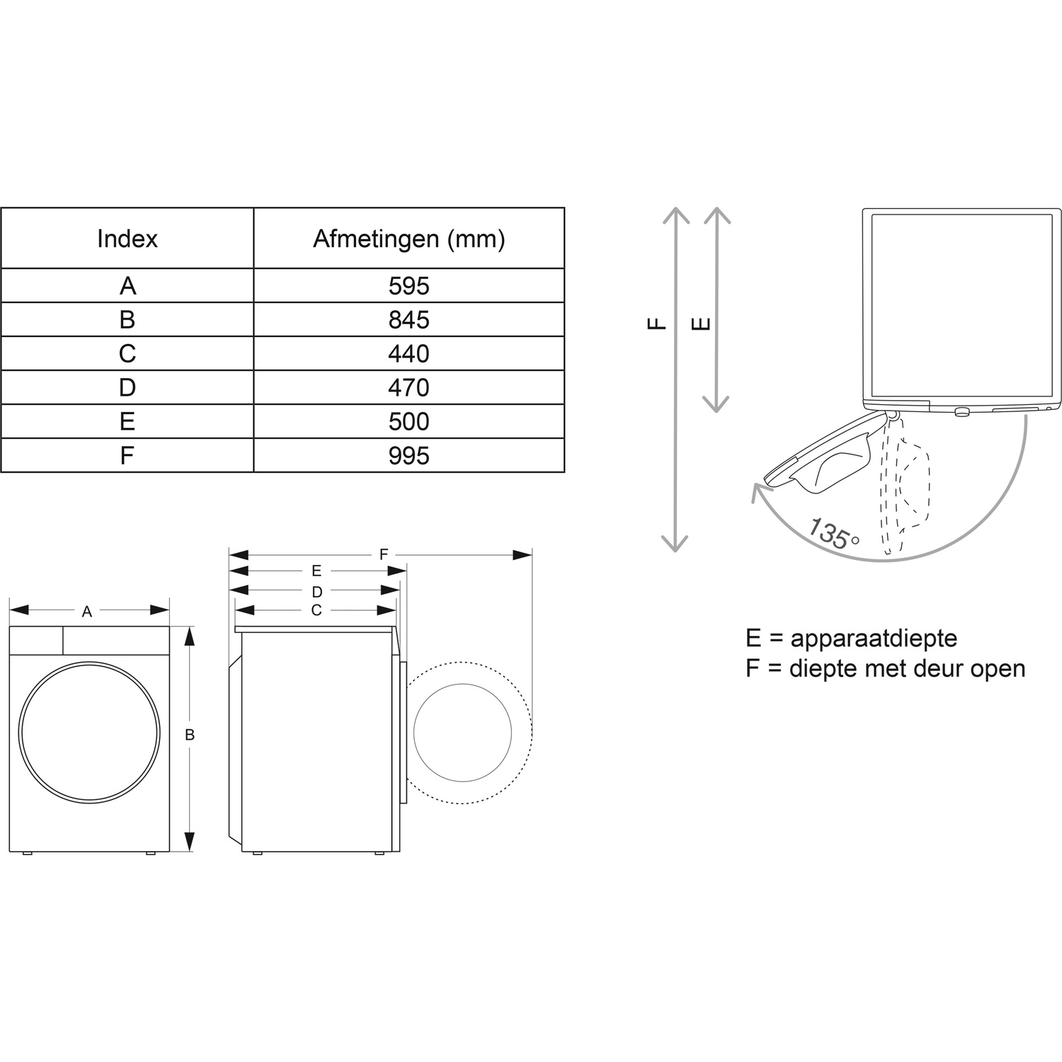 Diagram met afmetingen van een wasmachine. Bevat voor- en zijaanzichten, gelabeld met letters en afmetingen in mm.