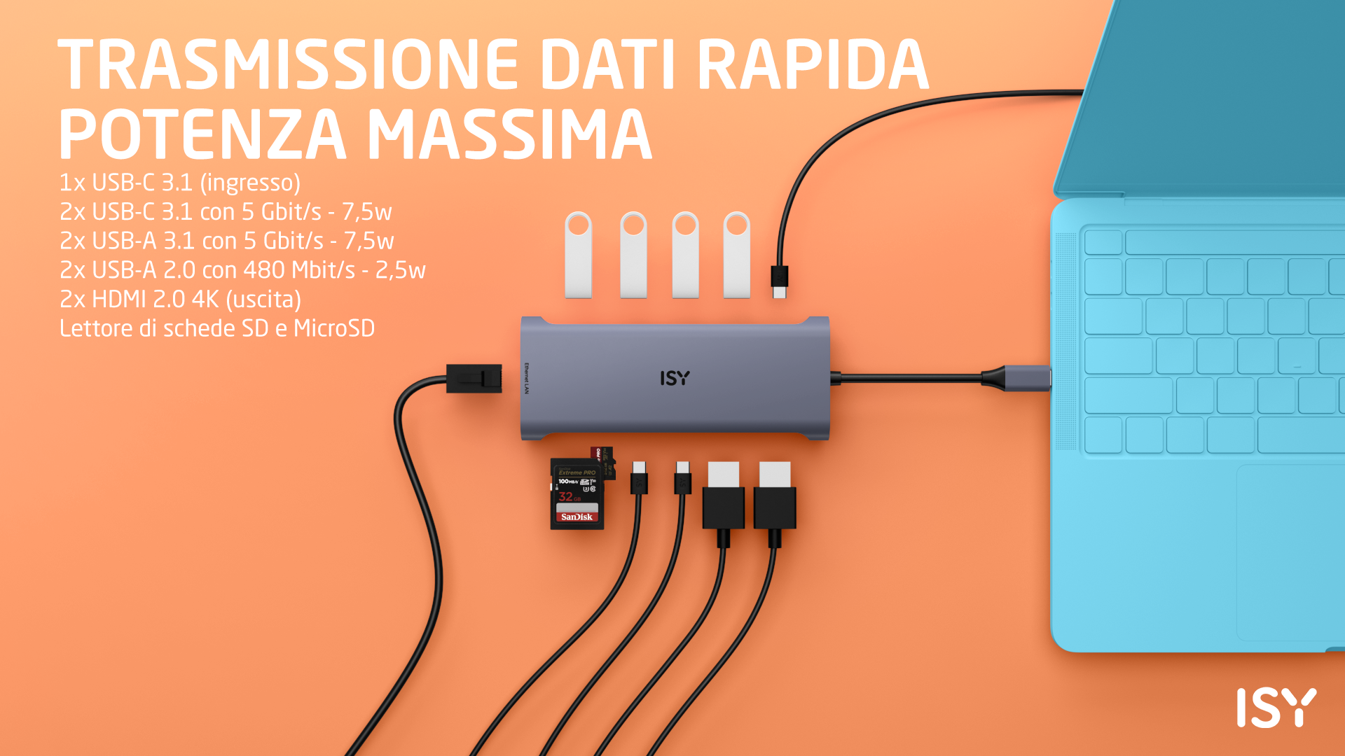 Niebieski laptop podłączony do szarego huba z kablami SD, USB i HDMI. Pomarańczowe tło z tekstem o transferze danych.