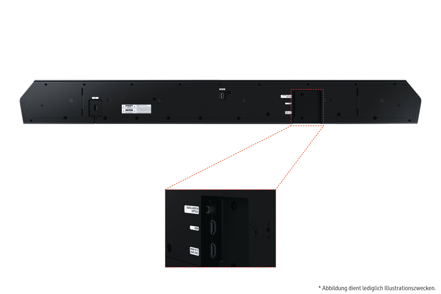 Rückseite der schwarzen Soundbar mit Eingangsanschlüssen. Anschlüsse umfassen digitalen Audioeingang, HDMI und HDMI zum Fernseher.