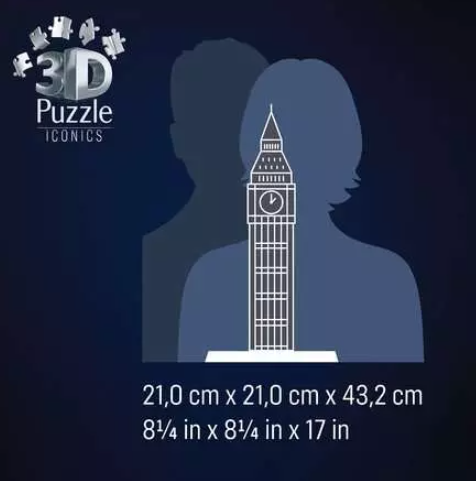Das Bild zeigt einen Umriss von Big Ben. Silhouetten von zwei Personen befinden sich hinter dem Turm. Text zeigt die Größenangaben.