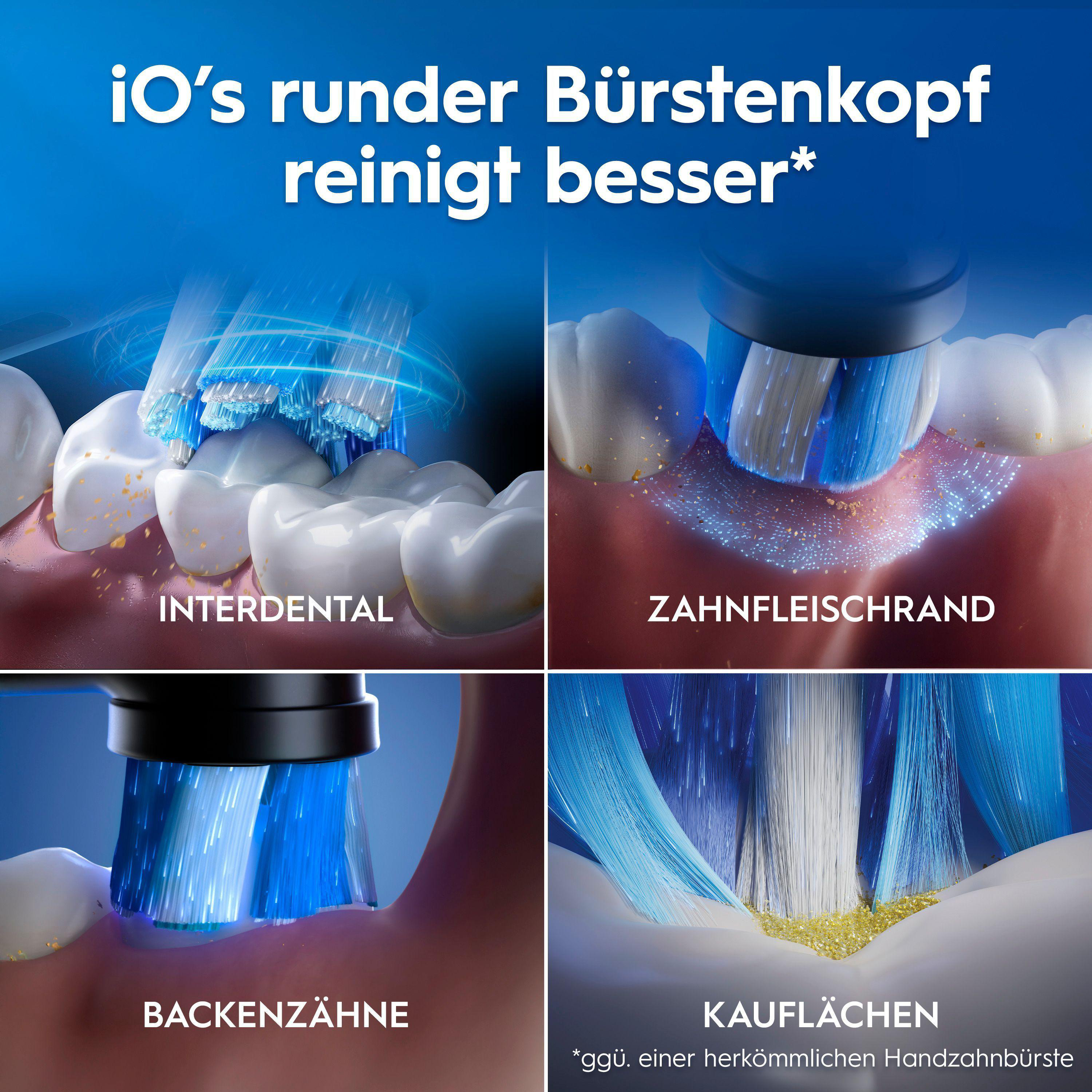 Das Bild zeigt Nahaufnahmen des Zähneputzens mit einer elektrischen Zahnbürste. Vier Quadrate zeigen die Reinigungsaktion.