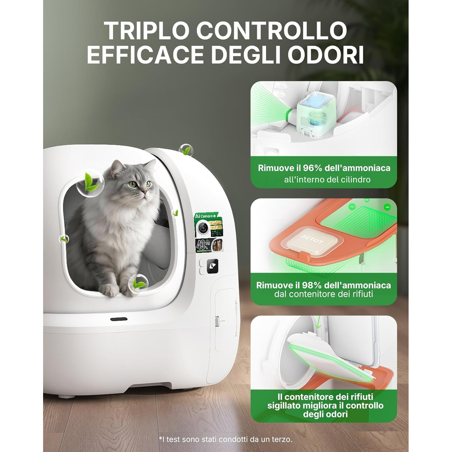 Un gatto è seduto in una lettiera automatica bianca. Il testo spiega il controllo degli odori con percentuali di rimozione dell'ammoniaca. Accenti verdi.