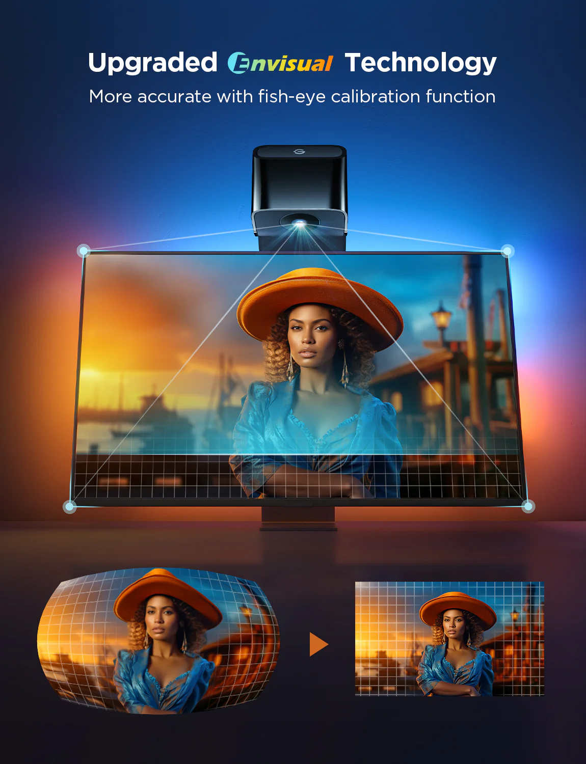 A képen egy kalapos nő látható a képernyőn, felette egy eszközzel. A szöveg azt írja: 'Upgraded Envisual Technology'.