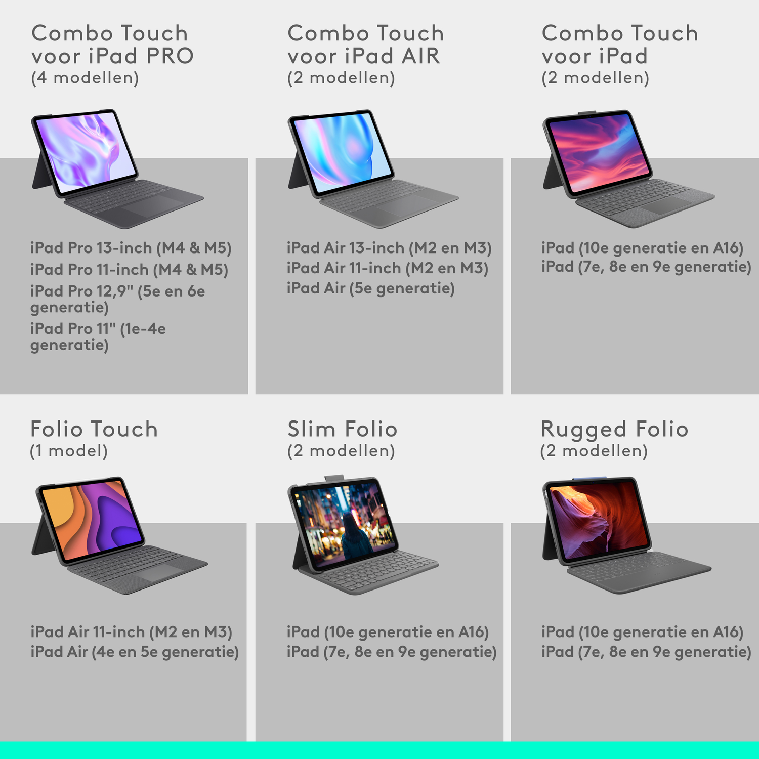 Afbeelding toont verschillende iPad-modellen met verschillende toetsenbordhoezen. Elke sectie toont productnamen en compatibele iPad-modellen.