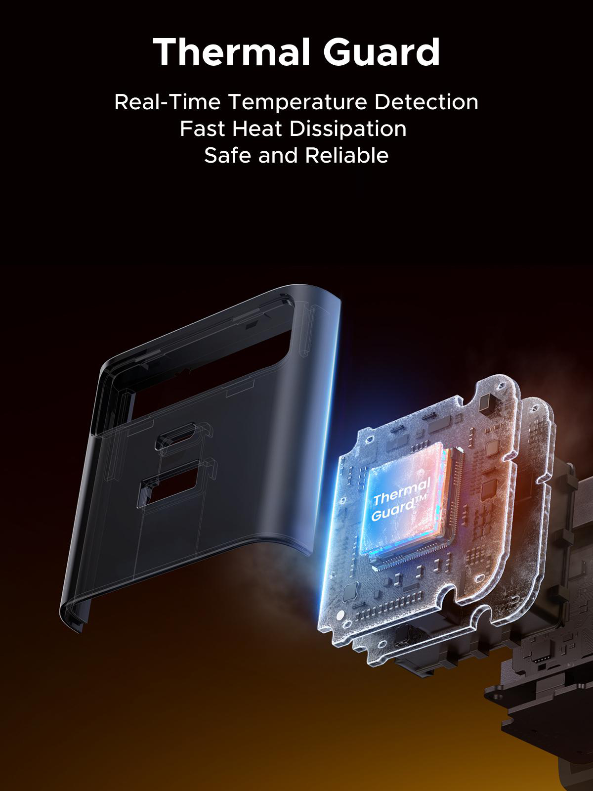 Das Bild zeigt ein Gerät mit einer Platine mit der Aufschrift Thermal Guard. Es veranschaulicht Echtzeit-Temperaturmessung und Wärmeableitung.