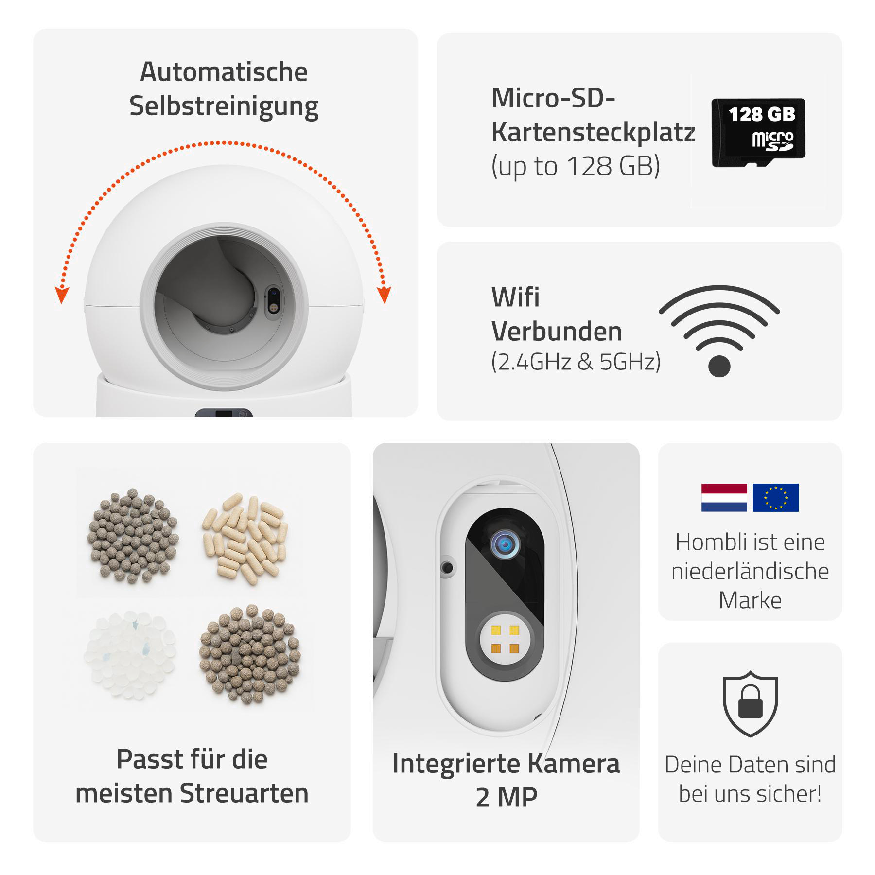 Weißes automatisches Reinigungsgerät mit SD-Kartensteckplatz, WLAN und integrierter 2MP-Kamera. Zeigt verschiedene Streuarten.
