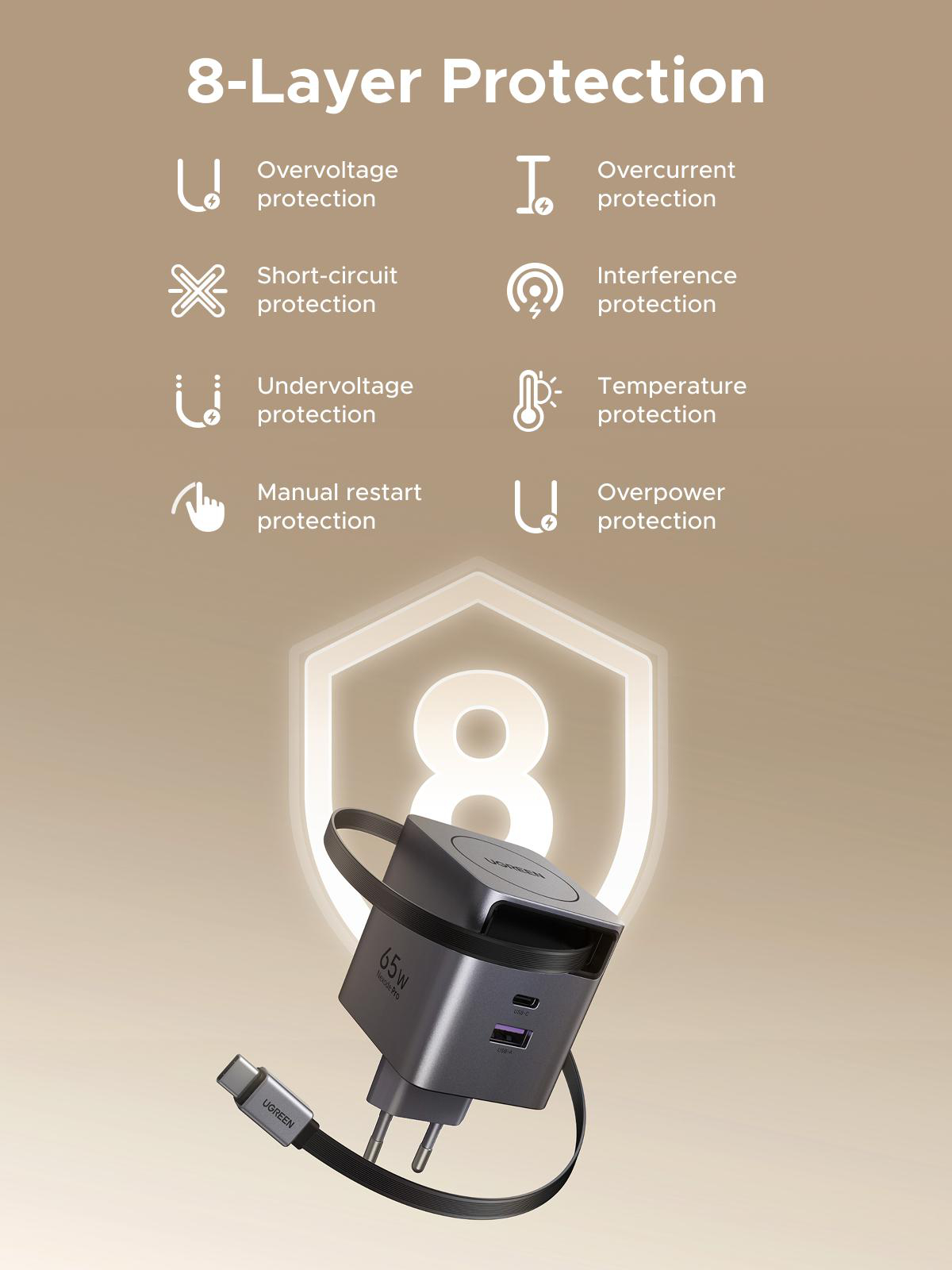 Das Bild zeigt ein graues Ladegerät mit Kabel und Text über 8-Schicht-Schutz, einschließlich Überspannungs- und Kurzschlussschutz.