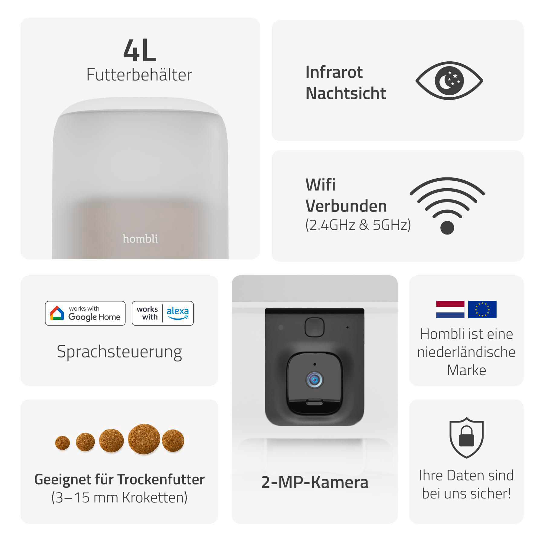 Das Bild zeigt einen Haustierfutterautomaten mit Funktionen wie Nachtsicht, WLAN, Sprachsteuerung und einer 2MP-Kamera.
