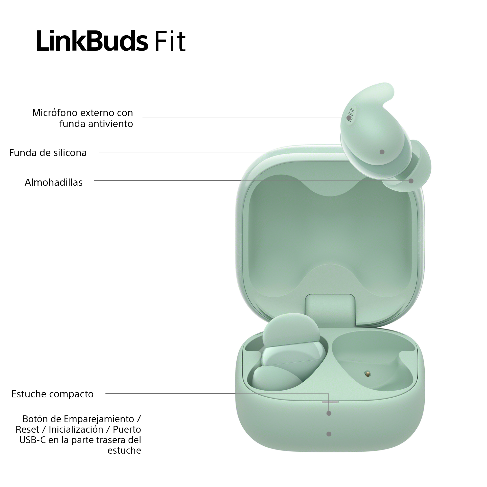 La imagen muestra auriculares LinkBuds Fit en un estuche de carga verde menta. Detalles incluyen puntas, micrófono y puerto.