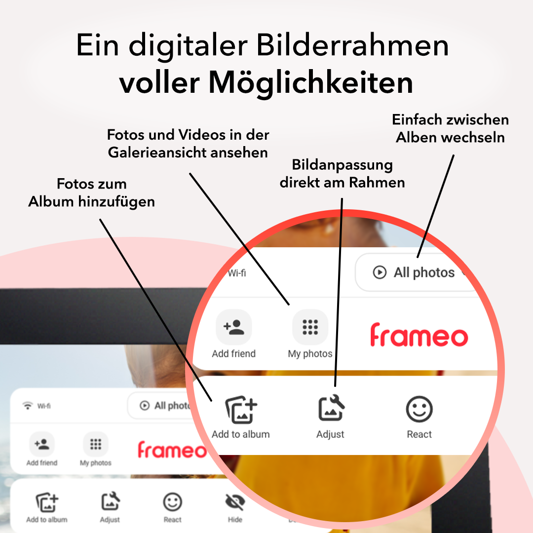 Ein digitaler Bilderrahmen zeigt Optionen wie Hinzufügen von Fotos, Anpassen und Ändern von Alben. Das Logo 'frameo' ist sichtbar.