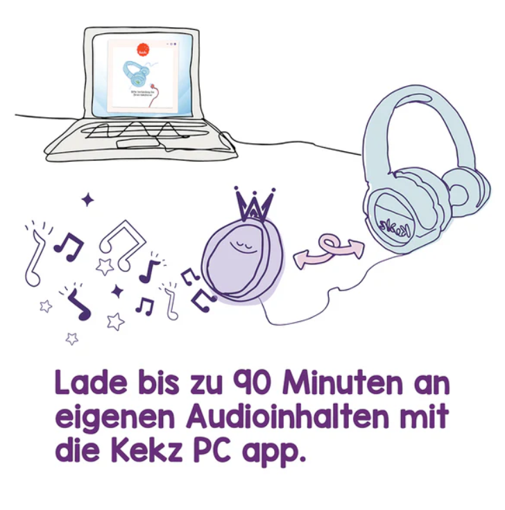 Illustration von Laptop, Kopfhörern und Figur mit Noten. Text: Laden Sie bis zu 90 Minuten Audioinhalte mit der Kekz PC App.