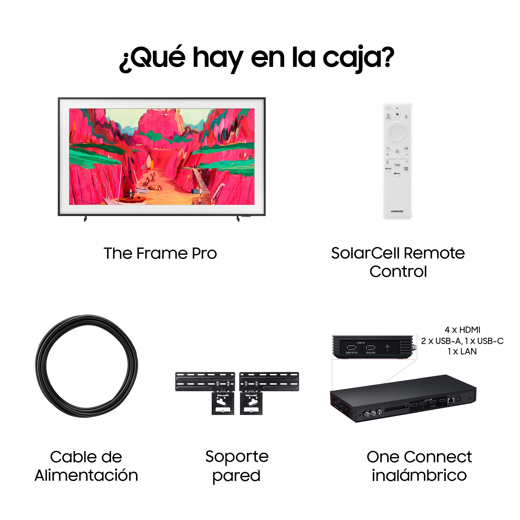 Que contiene la caja:La imagen muestra un televisor, un mando a distancia, un cable, un soporte de pared y una caja One Connect.