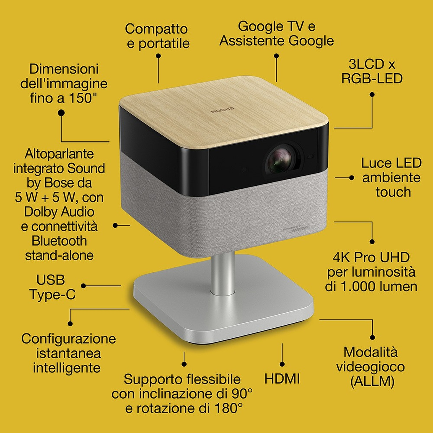 Un proiettore compatto con top in legno chiaro, fascia nera e base in tessuto grigio. Caratteristiche: Google TV, audio Bose e HDMI.
