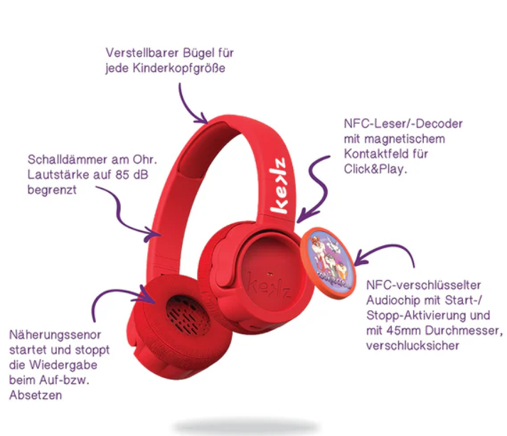 Rote Kinderkopfhörer mit Etiketten, die auf Merkmale zeigen: verstellbares Band, Geräuschdämpfung, NFC-Leser und Audiochip.