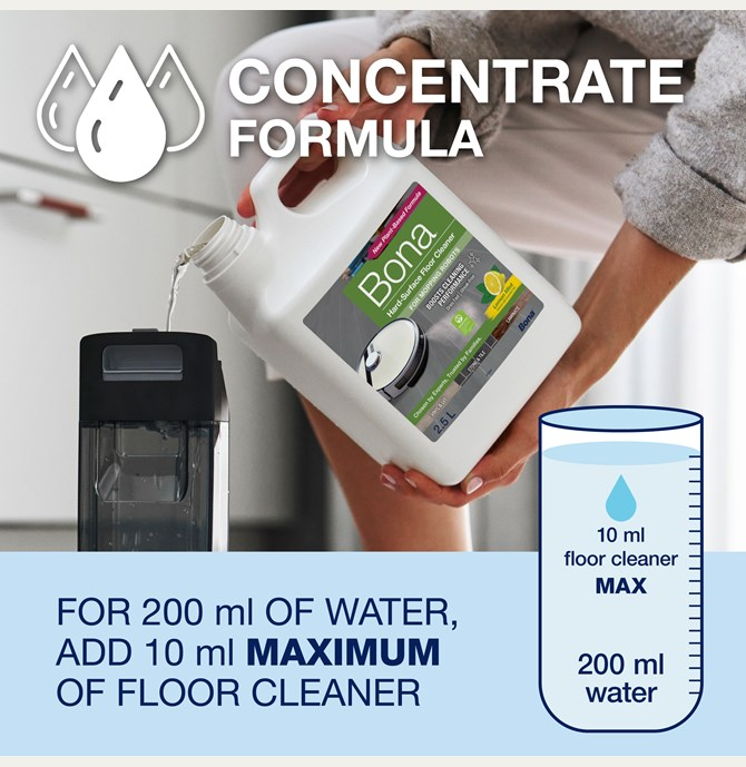 Eine Person gießt Bodenreiniger in eine Maschine. Anweisungen: 200 ml Wasser, 10 ml Bodenreiniger max. Das Produkt ist Bona.