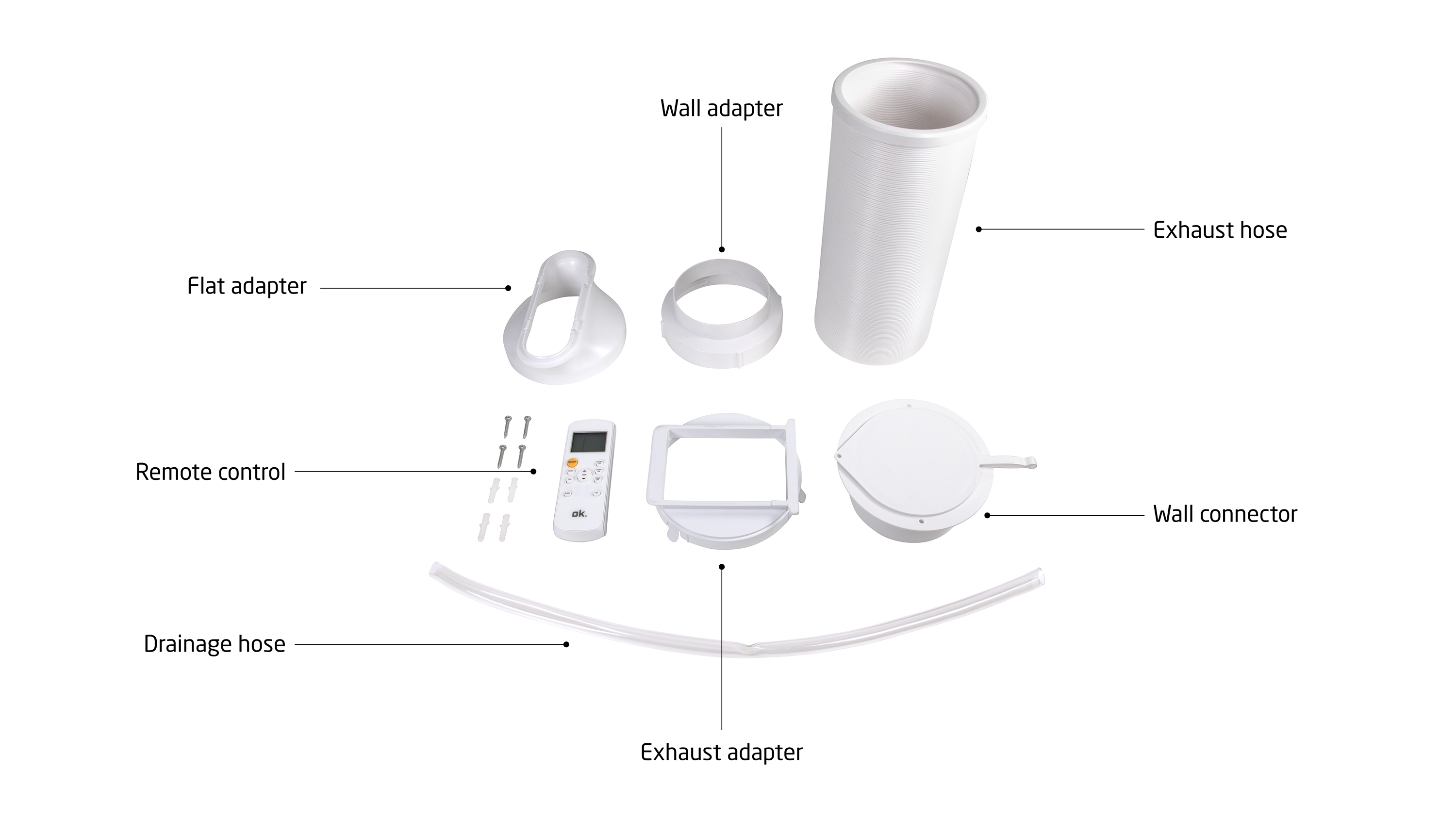 An assortment of white air conditioner parts are arranged, labeled: flat adapter, remote control, drainage hose, wall adapter, exhaust adapter, hose, and wall connector.