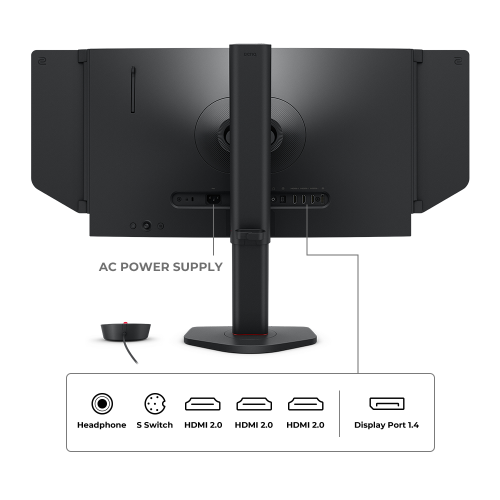 Die Rückseite eines schwarzen Monitors mit verschiedenen Anschlüssen, dem BenQ-Logo und einem Diagramm.