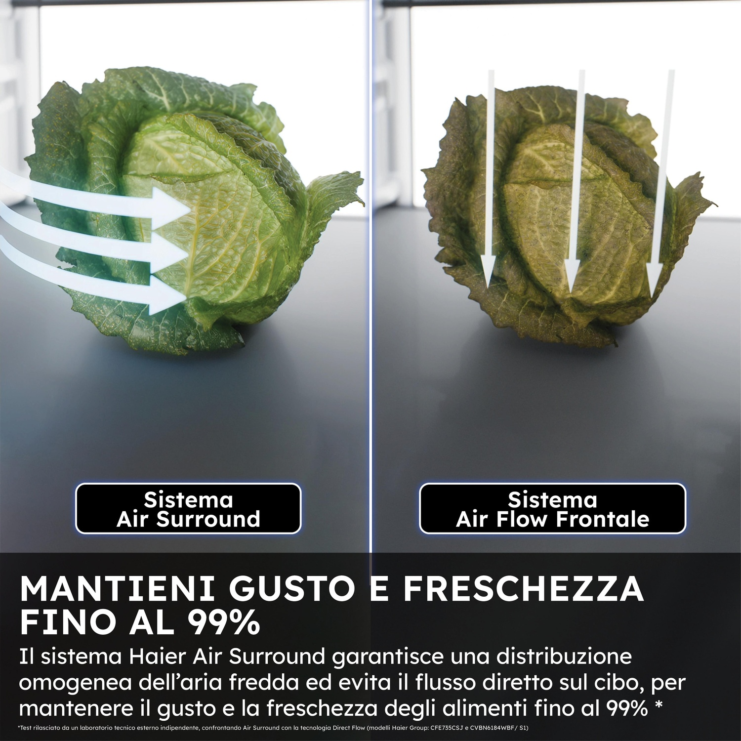 L'immagine mostra due metà di un cavolo con frecce. Il lato sinistro è verde, il lato destro è marrone, con testo che confronta i sistemi di flusso d'aria.