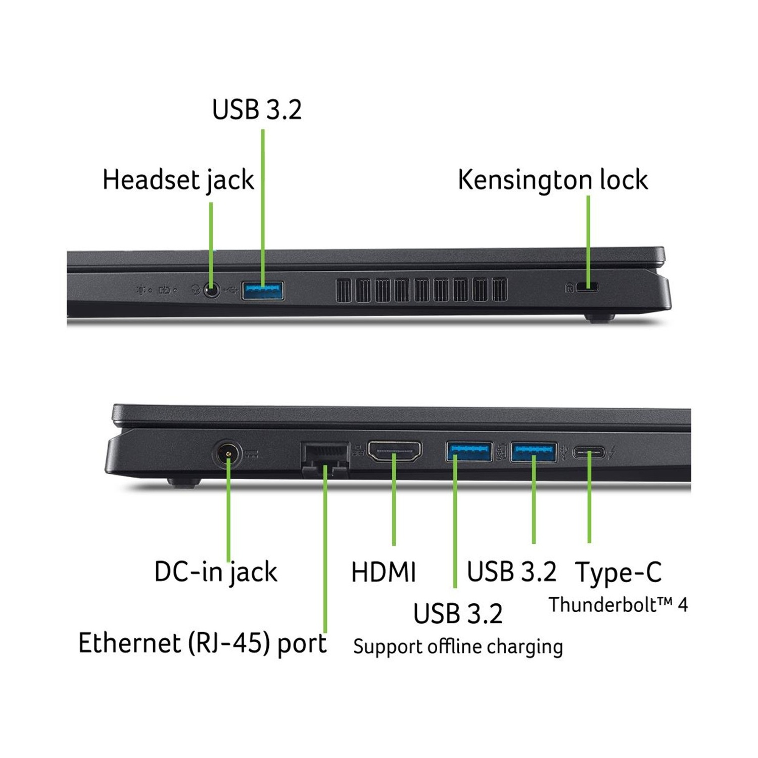 Vista laterale del laptop con porte: jack per cuffie, USB 3.2, lucchetto Kensington, DC-in, HDMI, Ethernet, Type-C e USB 3.2.