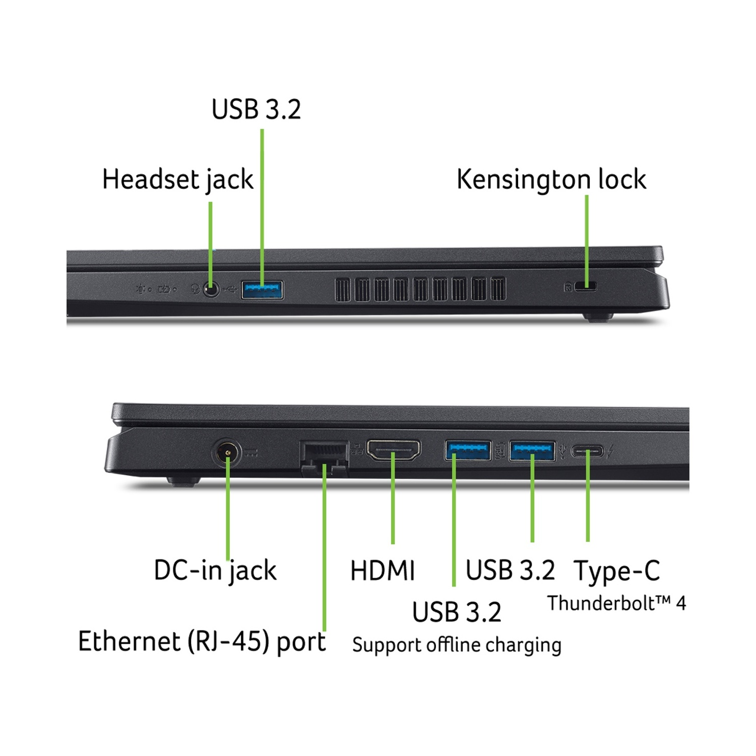 Vista laterale del laptop che mostra le porte: cuffie, USB, blocco Kensington, DC-in, Ethernet, HDMI, USB e Type-C.