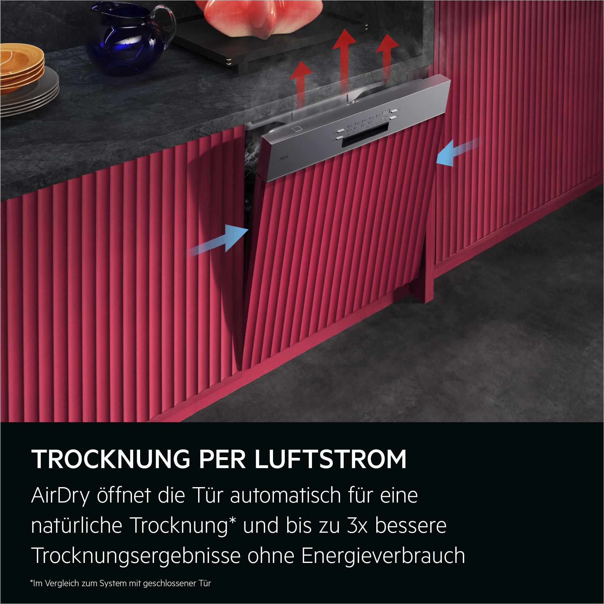 Geschirrspüler mit offener Tür, rote Pfeile und Paneele, schwarze Theke, blaue Kanne, Teller und Text zu AirDry.