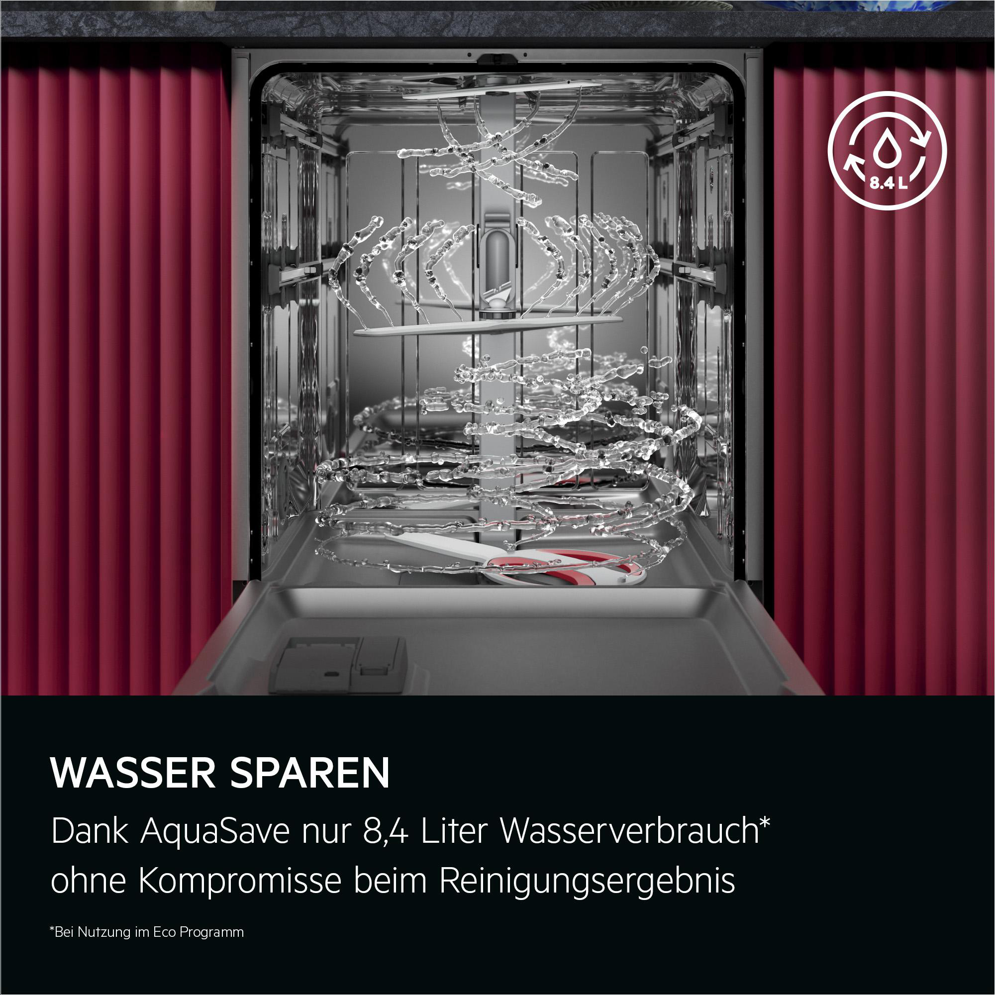Geschirrspüler-Innenraum mit Wasserstrahlen. Rote Seitenwände und ein Wassersparsymbol sind sichtbar. Text: Wassersparen mit 8,4 l Wasserverbrauch.