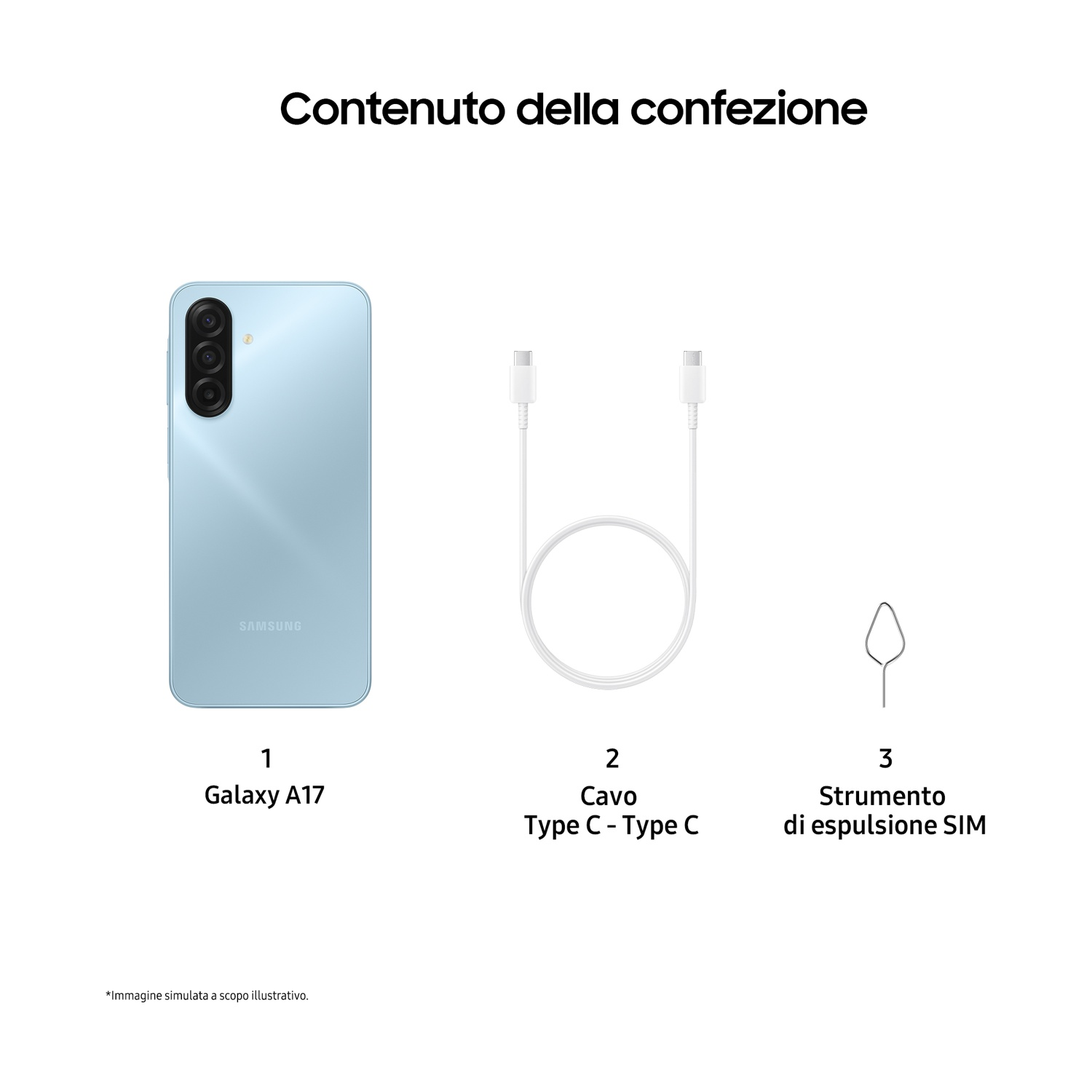 L'immagine mostra un Galaxy A17 azzurro, un cavo USB-C bianco e uno strumento di espulsione SIM. Il testo etichetta ogni elemento.