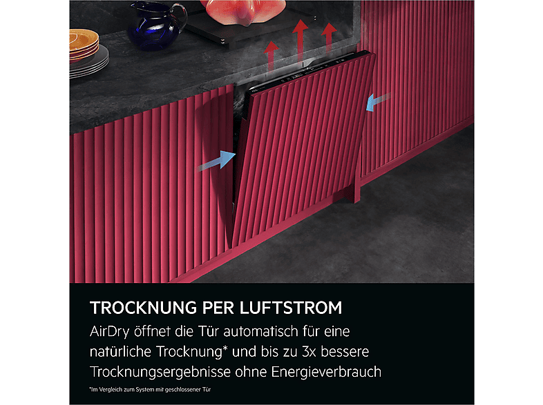 AEG GI9210X2CT Geschirrspüler (vollintegrierbar, Besteckschublade, 596 mm breit, 37 dB(A), A, Schwarz) — Foto 2 von 5