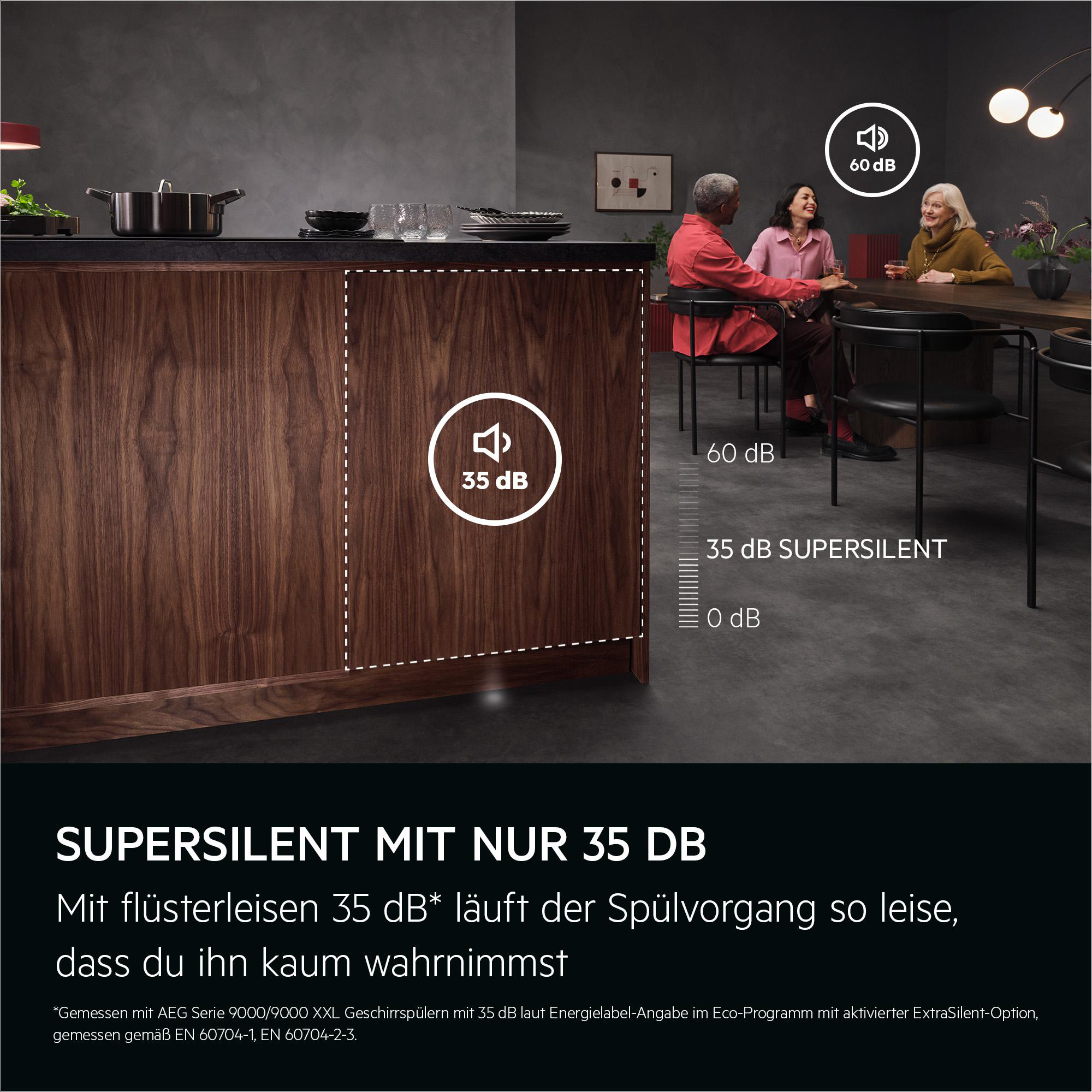Das Bild zeigt eine Küche mit Personen an einem Tisch. Der Text zeigt 'Supersilent' und Geräuschpegel von 35 dB und 60 dB.
