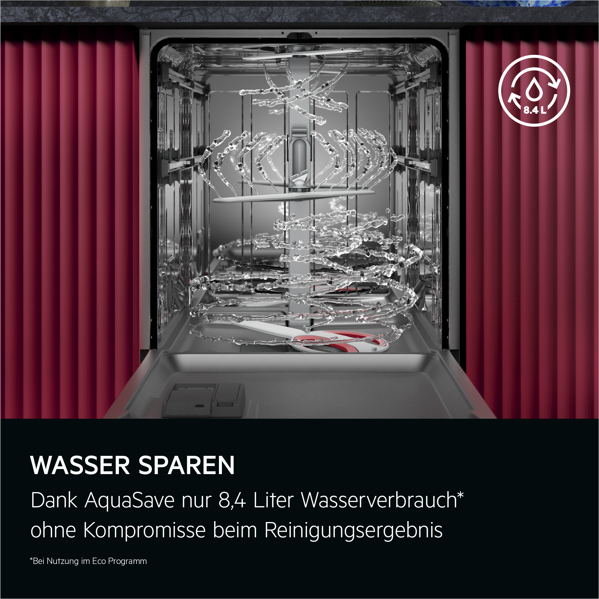 Geschirrspüler mit Wassersprays und rotem Vorhang. Grafik mit Wasserverbrauch: 8,4L.