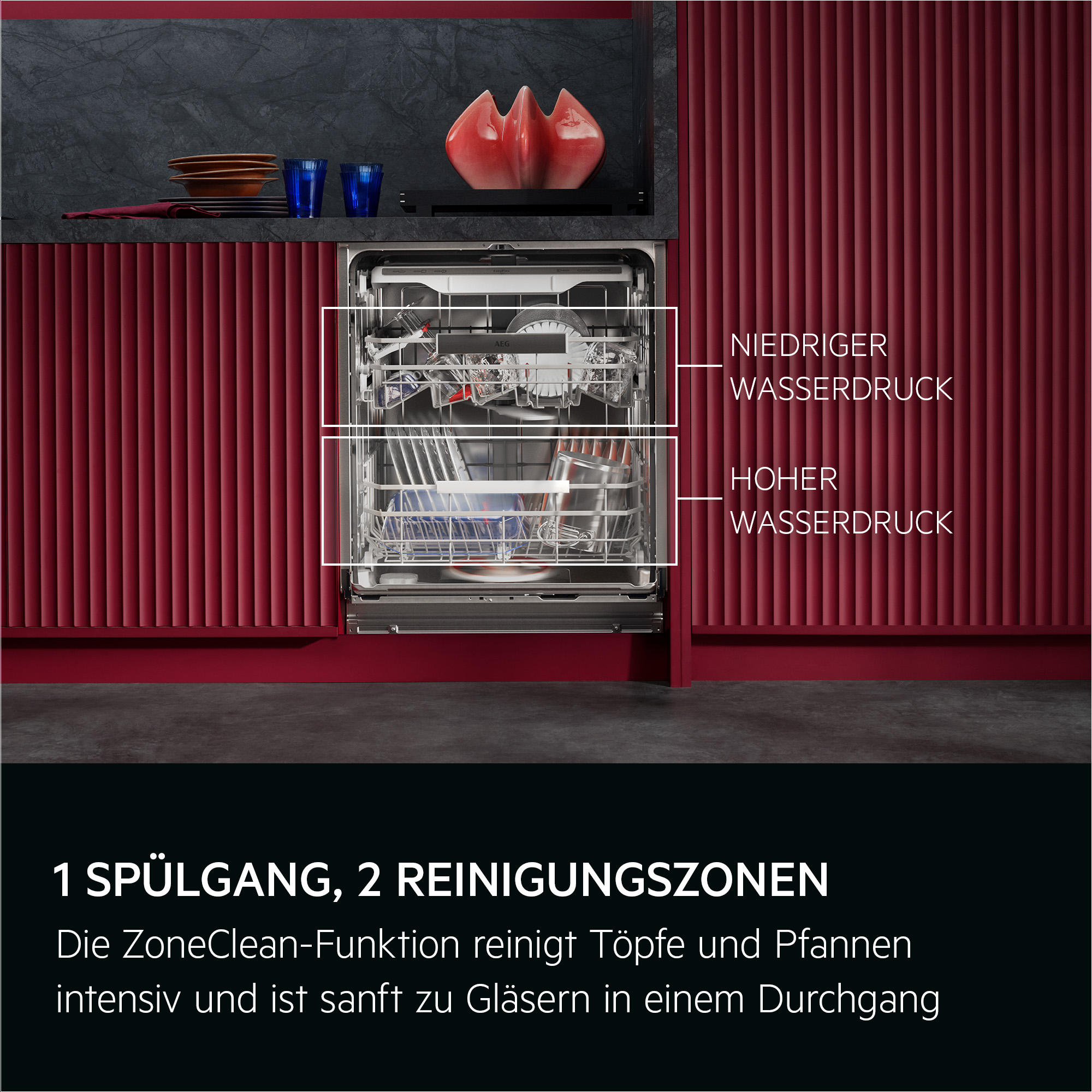 Geschirrspüler mit Geschirr, Gläsern und einem roten Dekostück. Text erklärt die Reinigungsfunktionen.