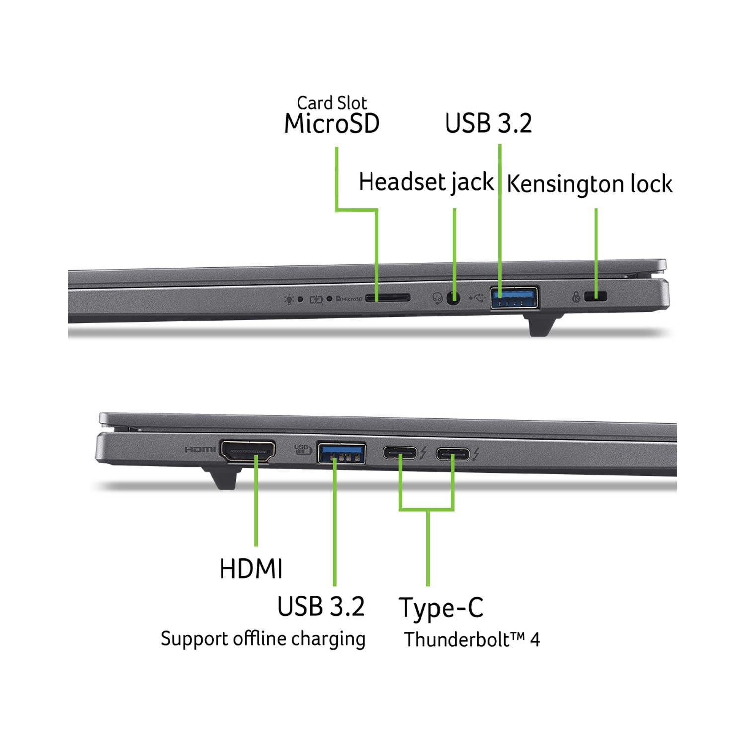 Lato del laptop con etichette per le porte: MicroSD, USB 3.2, jack per cuffie, blocco Kensington, HDMI e Type-C Thunderbolt 4.