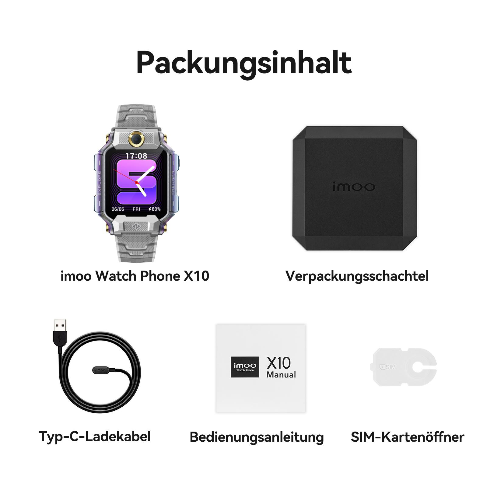 Das Bild zeigt eine imoo-Uhr, eine Schachtel, ein Kabel, ein Handbuch und einen SIM-Öffner. Die Uhr zeigt die Zeit an.