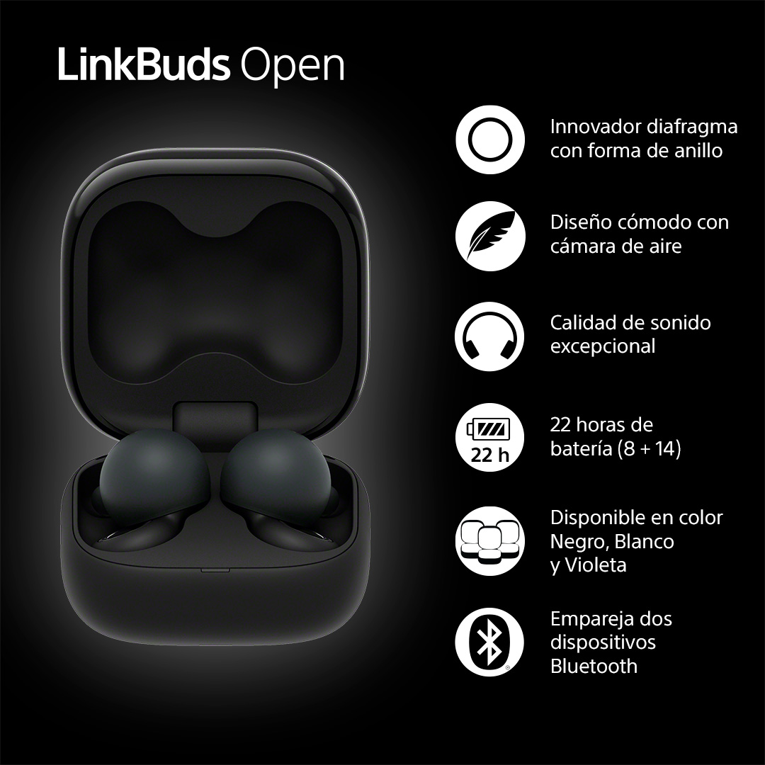 Auriculares LinkBuds Open negros en un estuche de carga, con funciones como Bluetooth y 22 horas de batería, y opciones de color.