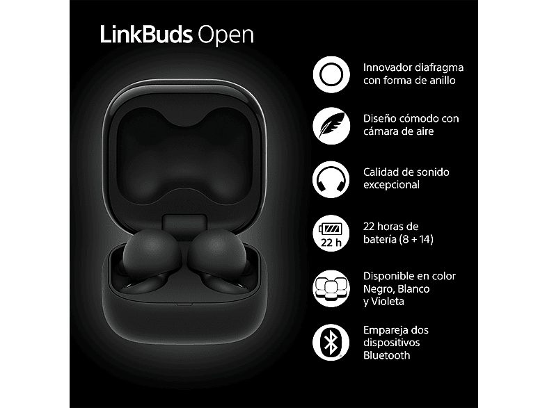 Auriculares True Wireless - Sony LinkBuds Open, Sonido Transparente, Bluetooth, 22 horas, iOS y Android, Google, Alexa, Siri, Abiertos, IPX4, Negro