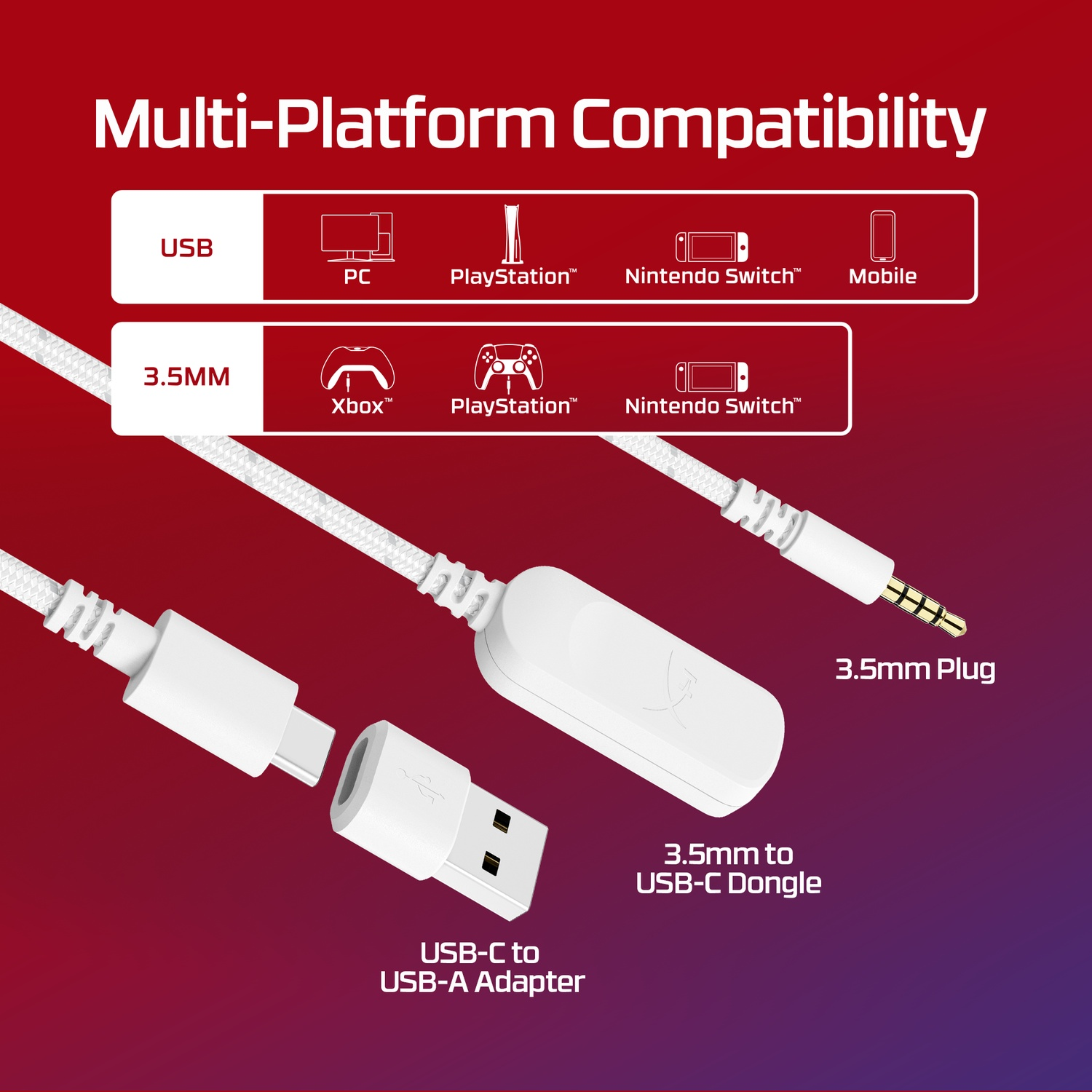 Image shows a white USB cable with adapters. It highlights multi-platform compatibility, including PC, consoles, and mobile devices.