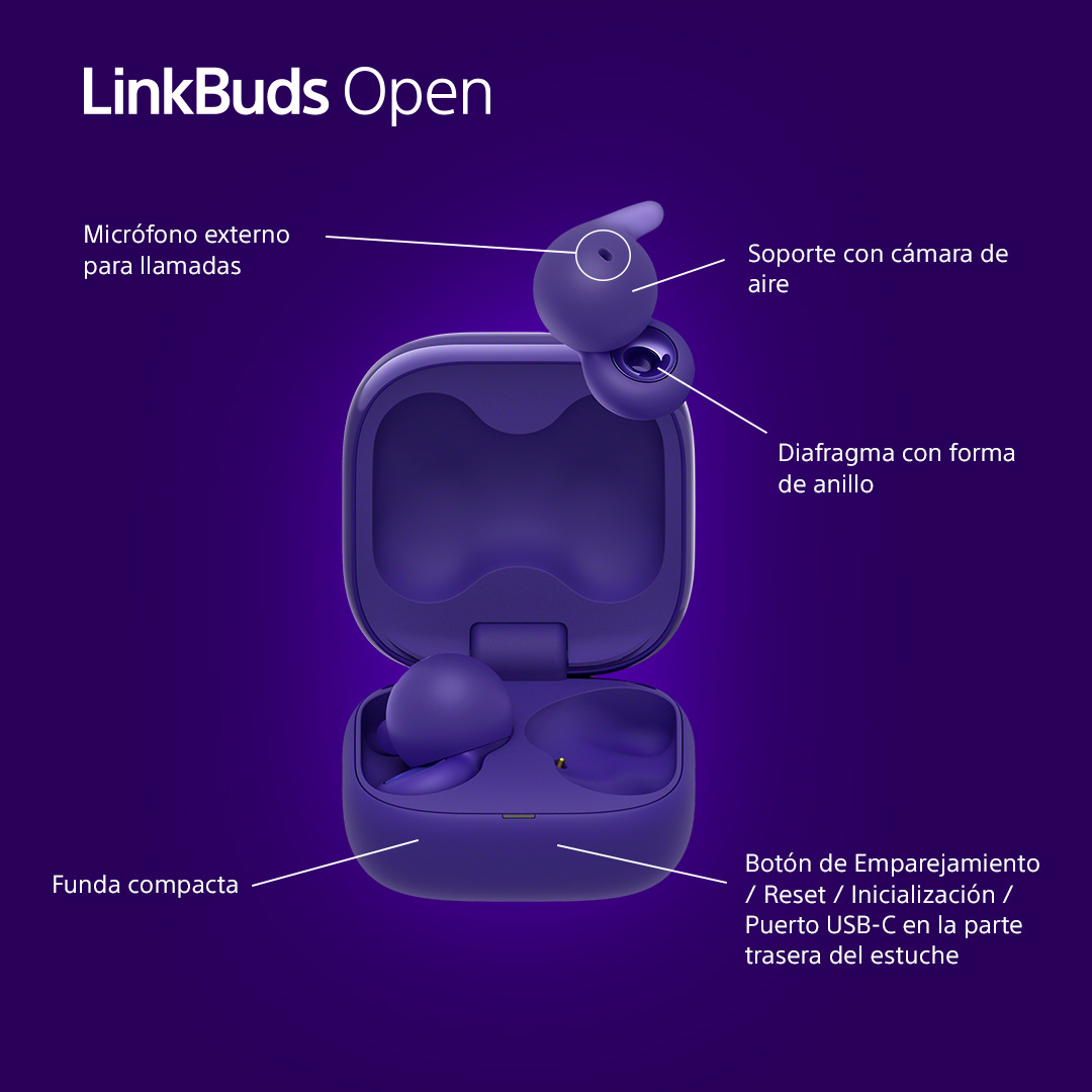 Auriculares LinkBuds Open morados con estuche. Incluye micrófono externo, soporte de cámara de aire, diafragma en forma de anillo y estuche compacto.