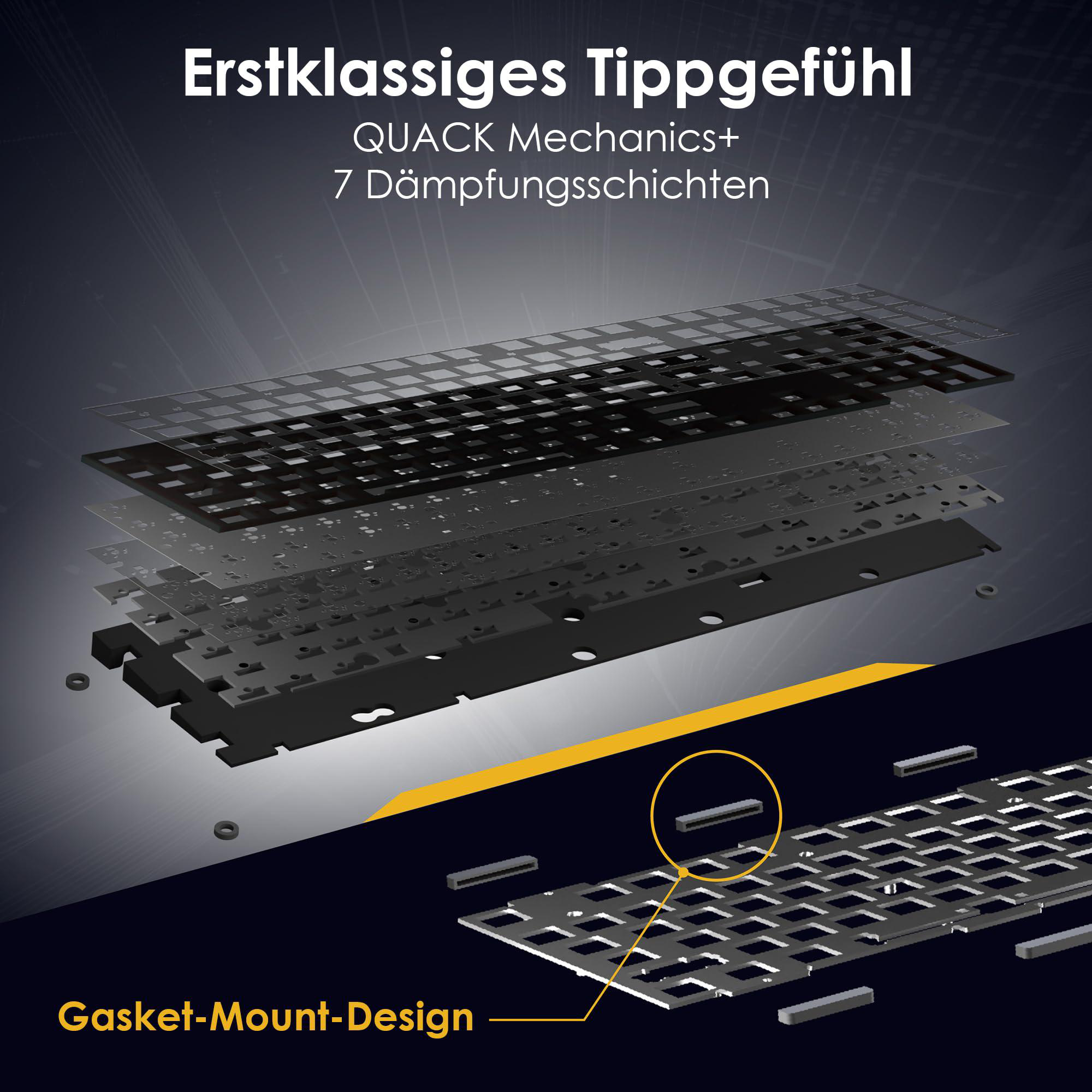 Explosionsansicht einer Tastatur. Schichten einer Tastatur werden gezeigt, wobei das Gasket-Mount-Design und 7 Dämpfungsschichten hervorgehoben werden.