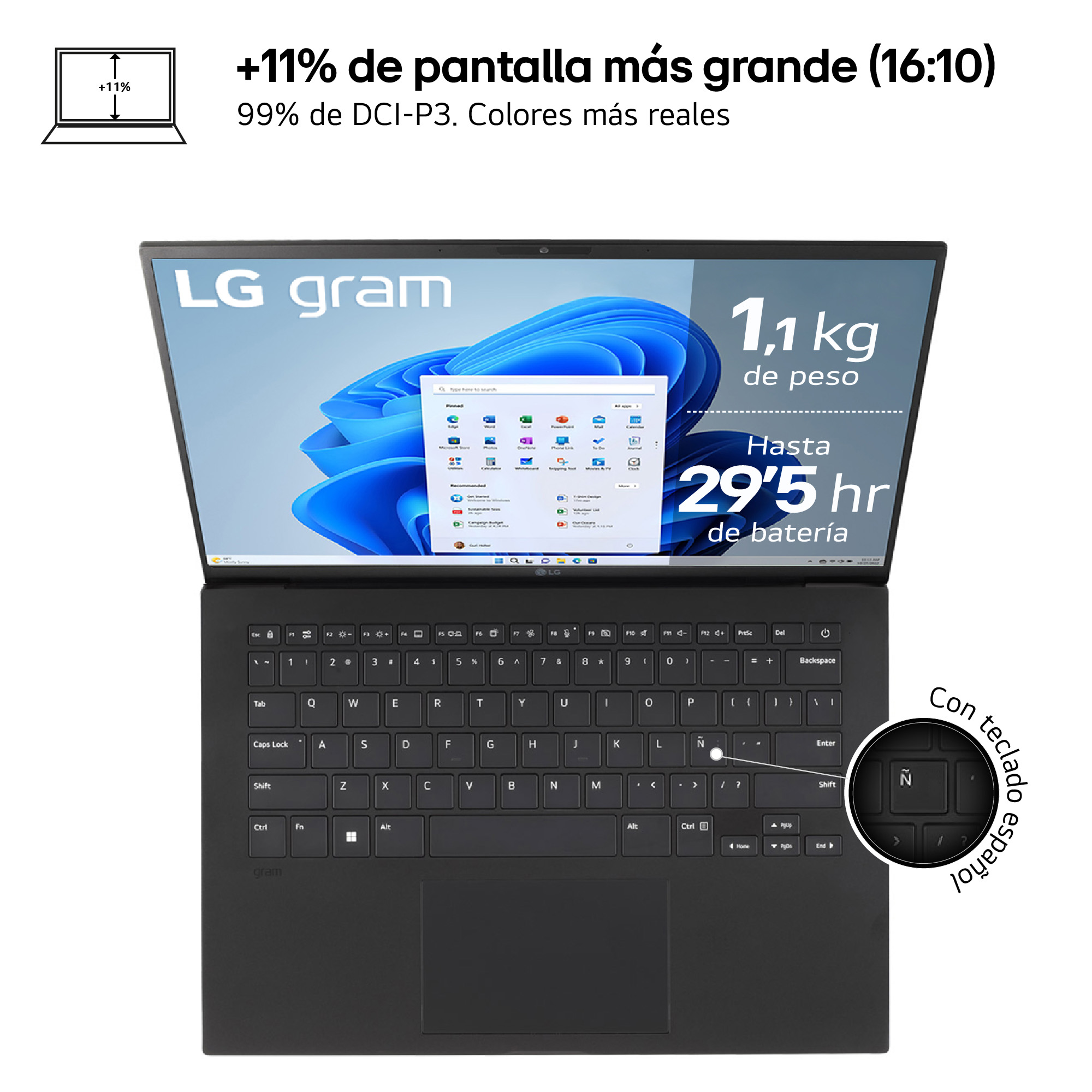 +11% de pantalla más grande (16:10). 99% de DCI-P3. Colores más reales