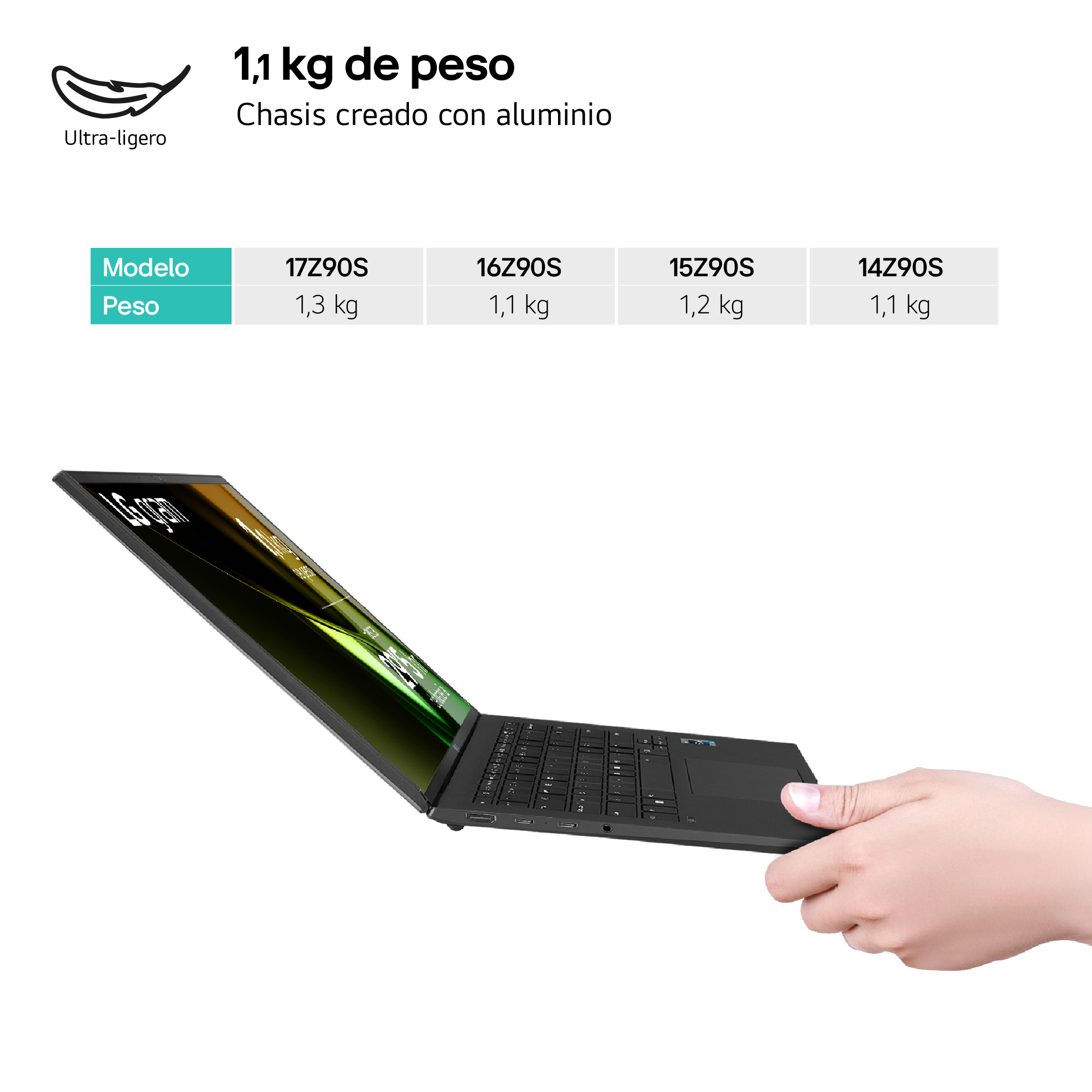 1,1 kg de peso Chasis creado con aluminio