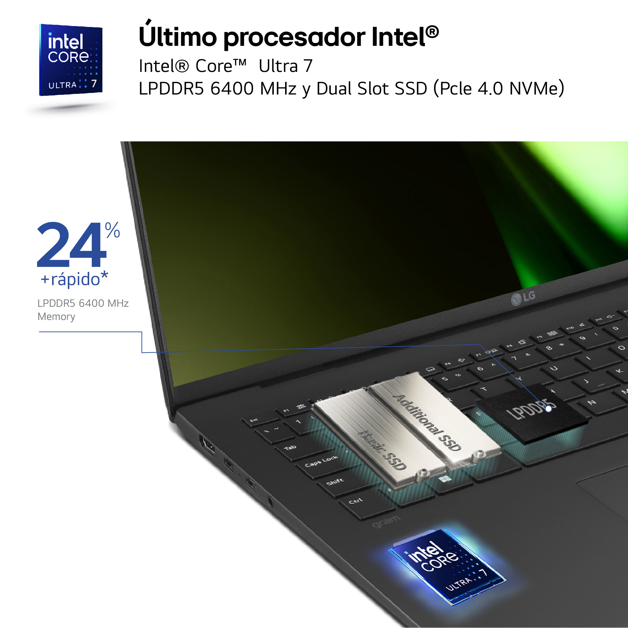 Último procesador Intel Intel Core Ultra 7 LPDDR5 6400 MHz y Dual Slot SSD (Pcle 4.0 NVMe) 24% +rápido*