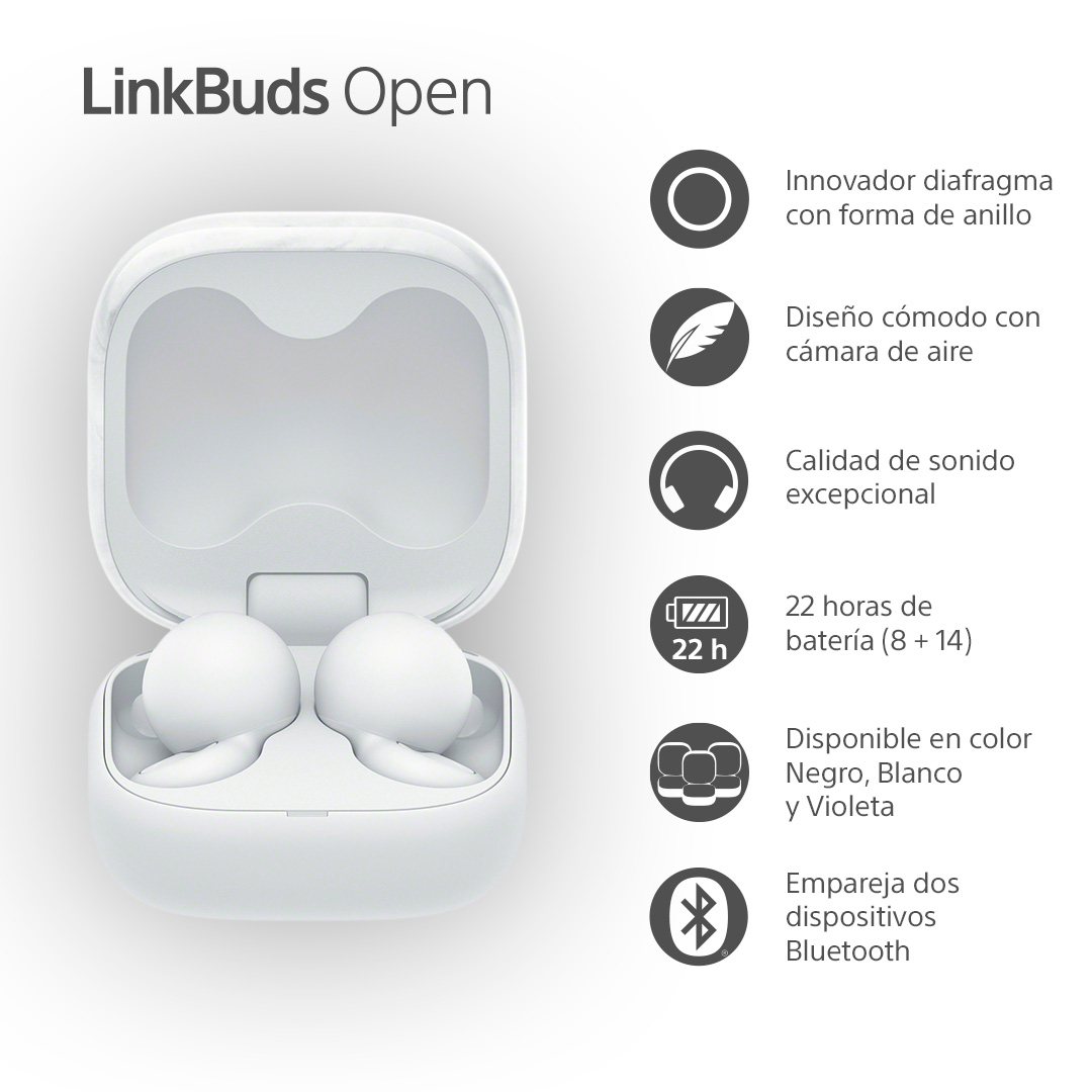 Auriculares blancos LinkBuds Open en un estuche abierto. Características: diafragma en anillo, diseño de cámara de aire y conectividad Bluetooth.