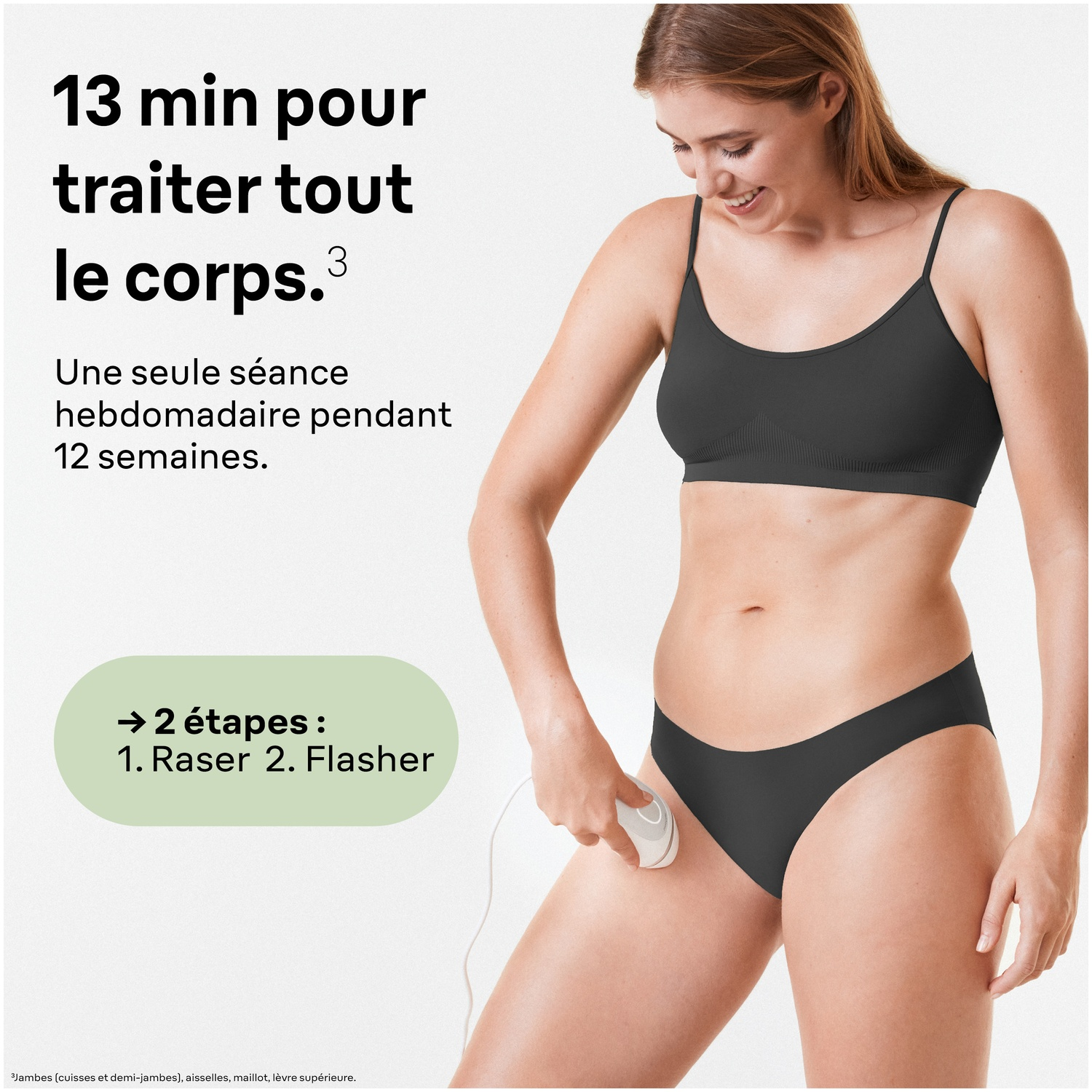 Une femme en sous-vêtements et haut noirs utilise un appareil d'épilation sur sa cuisse. Texte mentionne 13 min pour un traitement complet du corps.