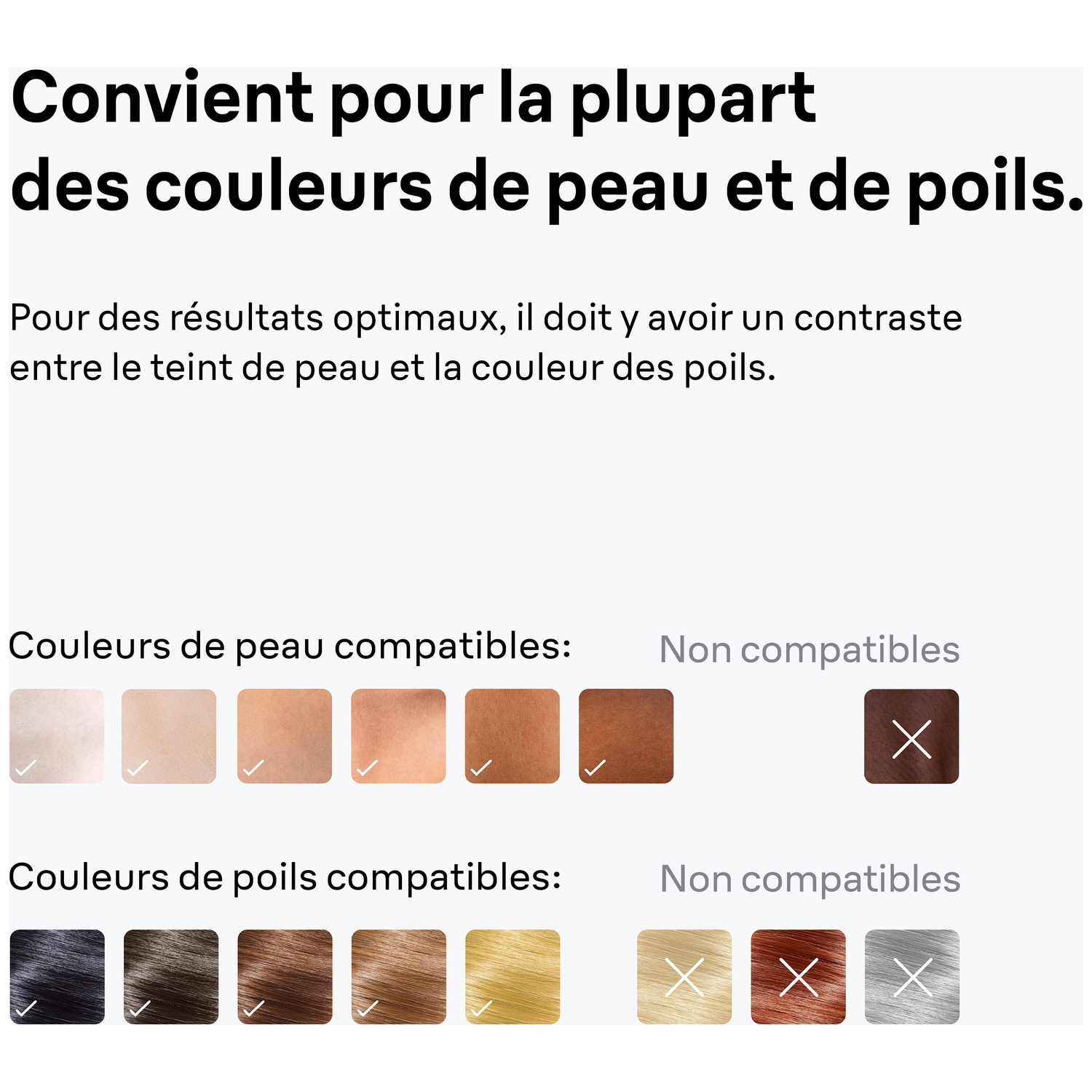 L'image montre la compatibilité des couleurs de peau et de cheveux. Comprend des tons de peau avec des coches et un brun foncé avec une X. Couleurs de cheveux également.