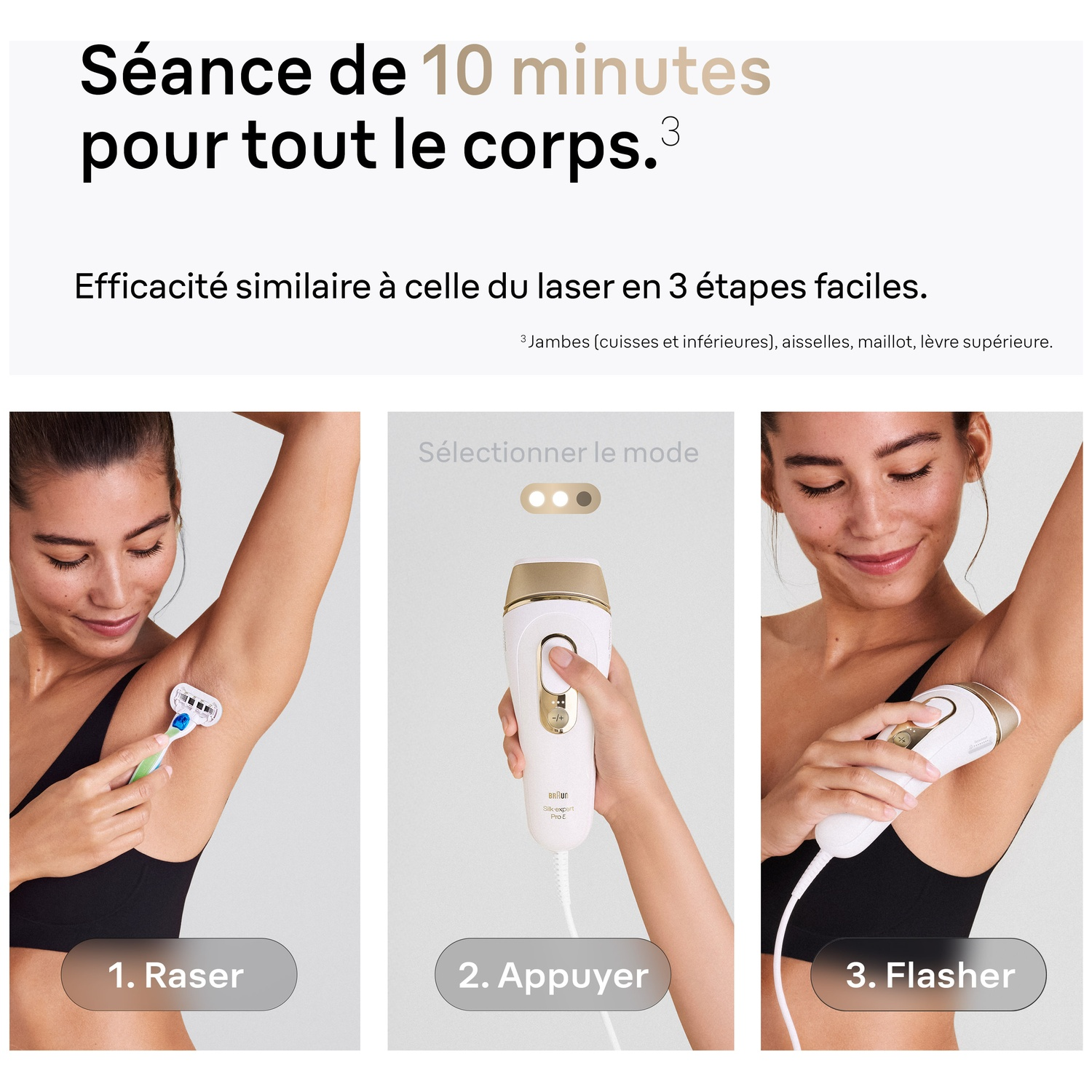 L'image montre une femme se rasant l'aisselle, utilisant un appareil, puis flashant la zone. Texte : 3 étapes pour l'épilation.
