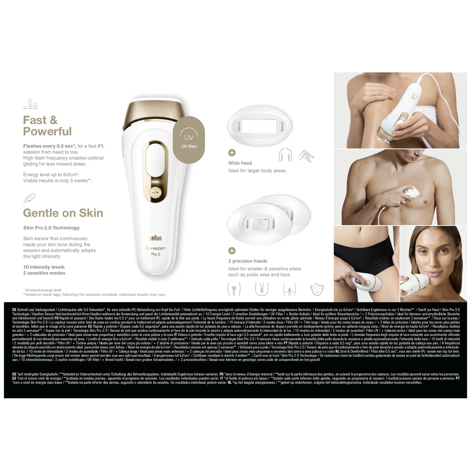 Appareil IPL blanc et or avec accessoires et une personne l'utilisant.