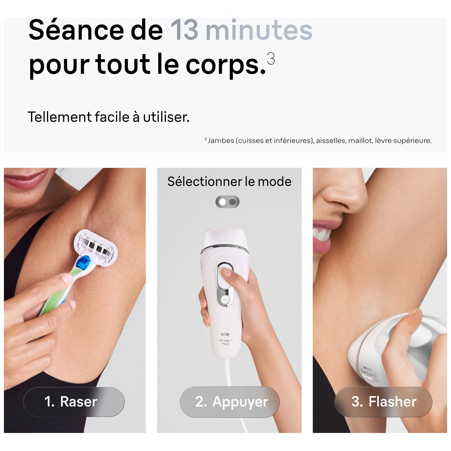 L'image montre une femme qui se rase, utilise un appareil d'épilation et applique un flash sur son aisselle. Instructions : raser, appuyer, flasher.