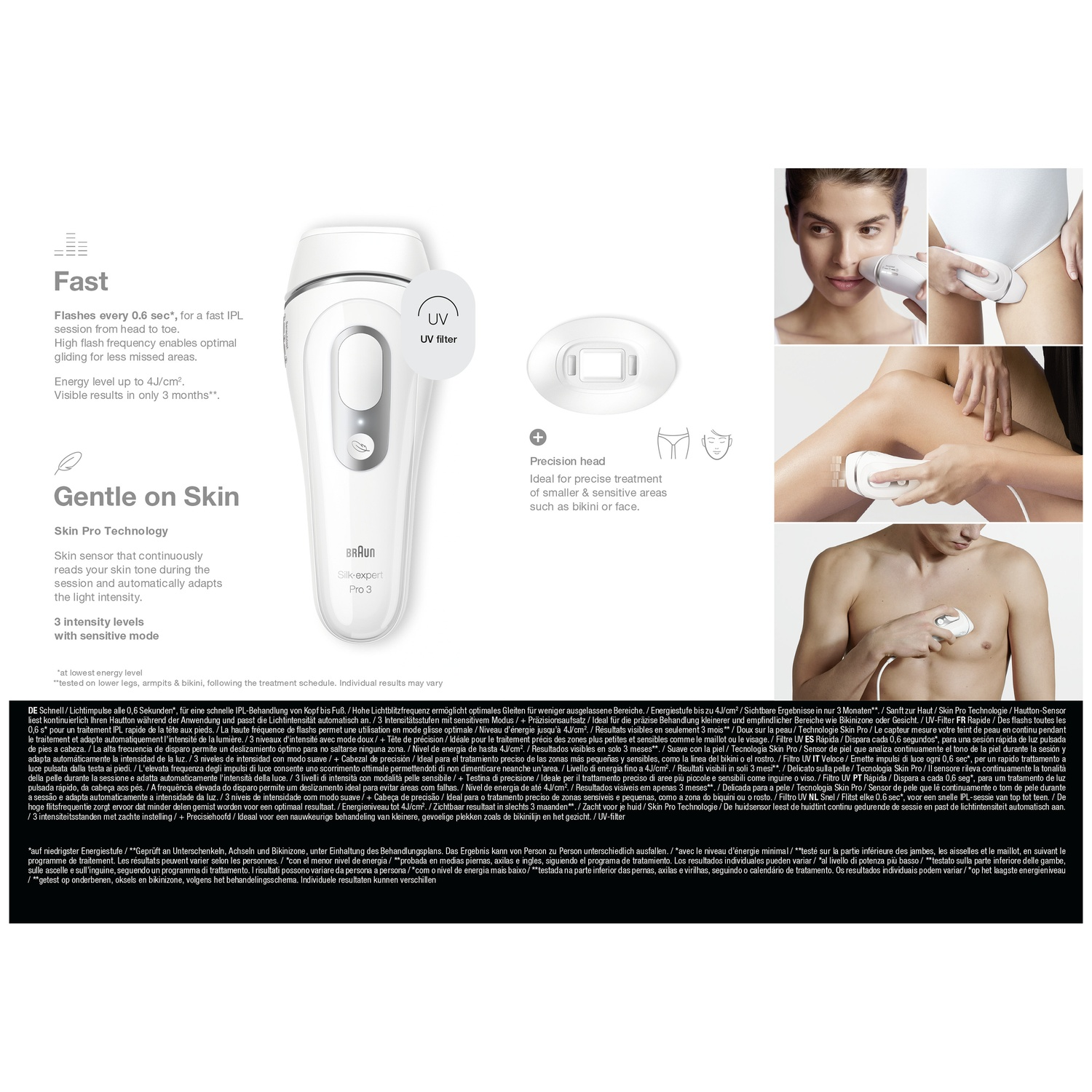 Épilateur Braun blanc avec filtre UV, étiquettes de texte. Images montrent utilisation sur visage, bras et jambe. Description des fonctions.