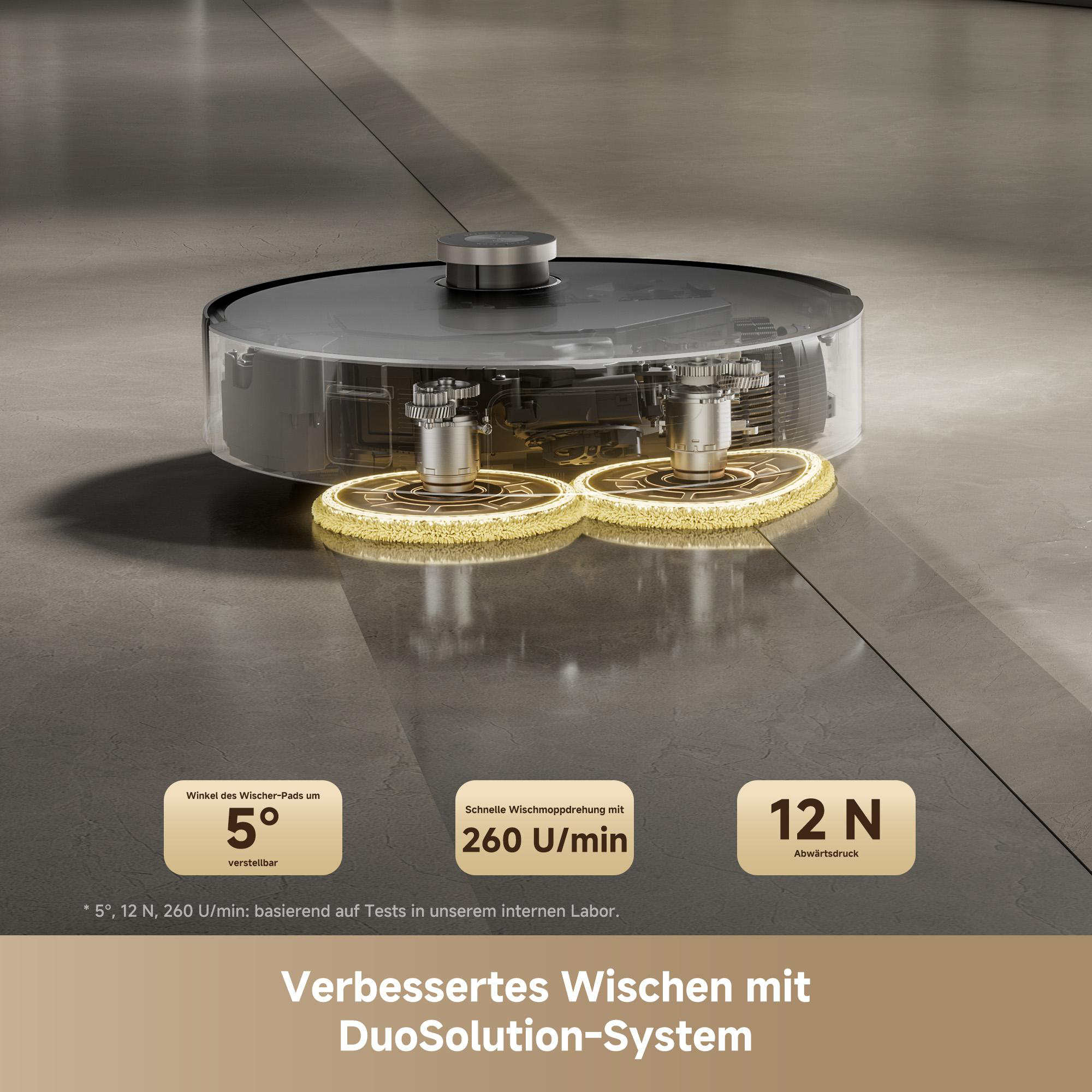 Ein Roboter-Staubsauger mit zwei rotierenden Wischmopps. Angezeigte Statistiken: 5 Grad Winkel, 260 U/min und 12 N Anpressdruck.