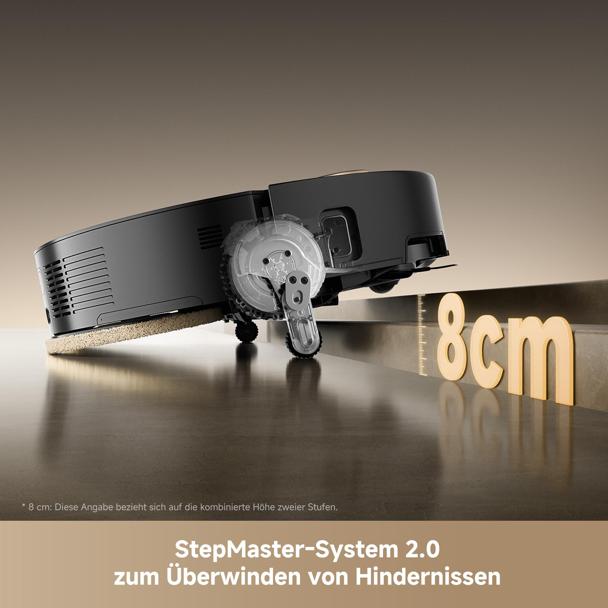 Ein schwarzer Roboter-Staubsauger erklimmt eine Stufe. Der Text lautet '8cm' und 'StepMaster-System 2.0'.